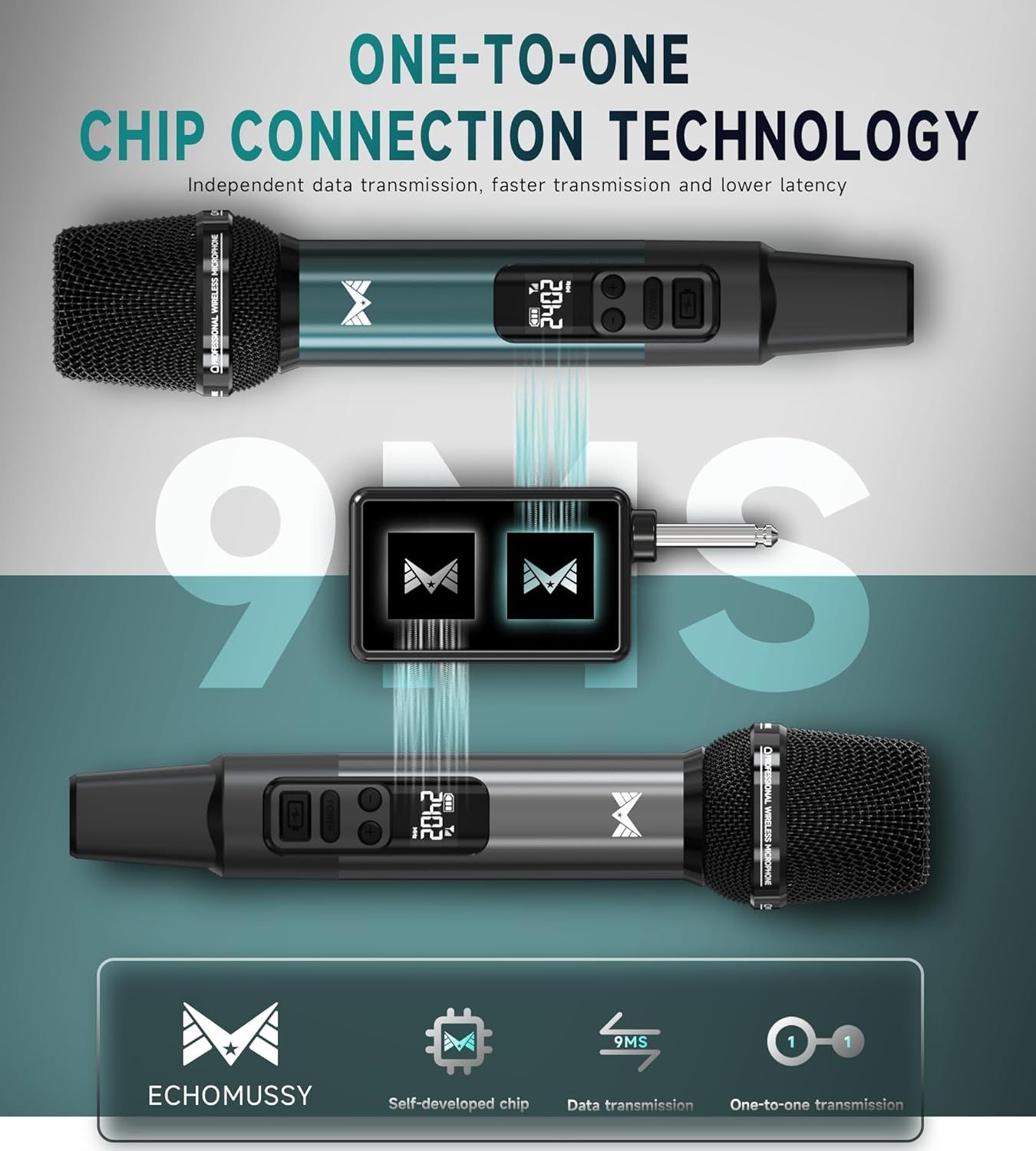 Communicates the advanced chip connection technology that enables independent data transmission with faster speeds and lower latency between wireless microphones.