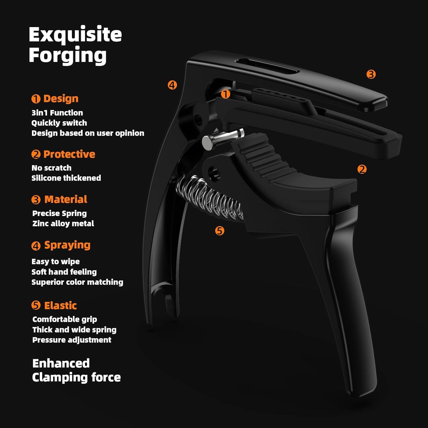 This image breaks down the product by highlighting five specific features and components with numbered callouts, helping shoppers understand the construction, materials, and functional benefits of…