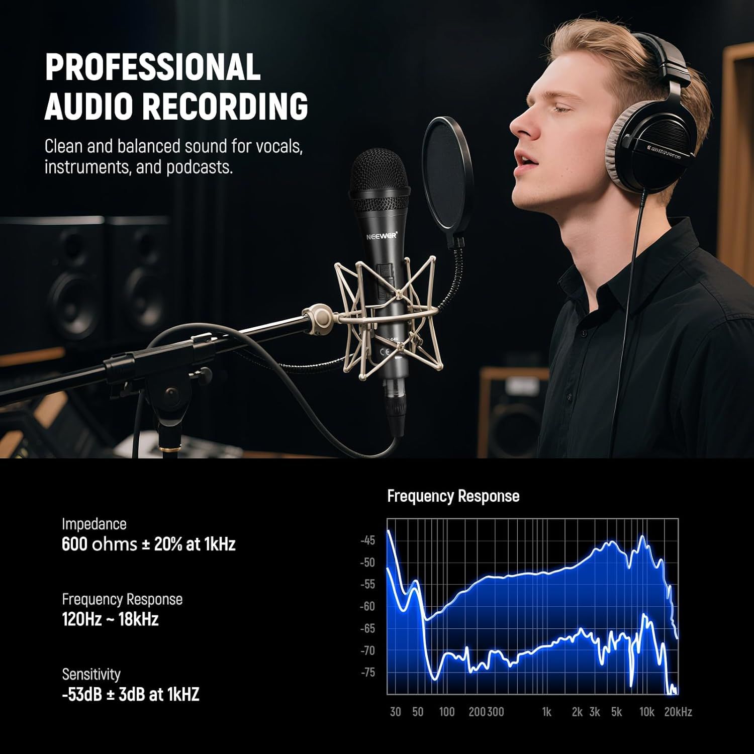 Communicates multiple technical specifications and the professional audio recording capability of the microphone to reassure shoppers of its quality and performance for vocals, instruments, and…