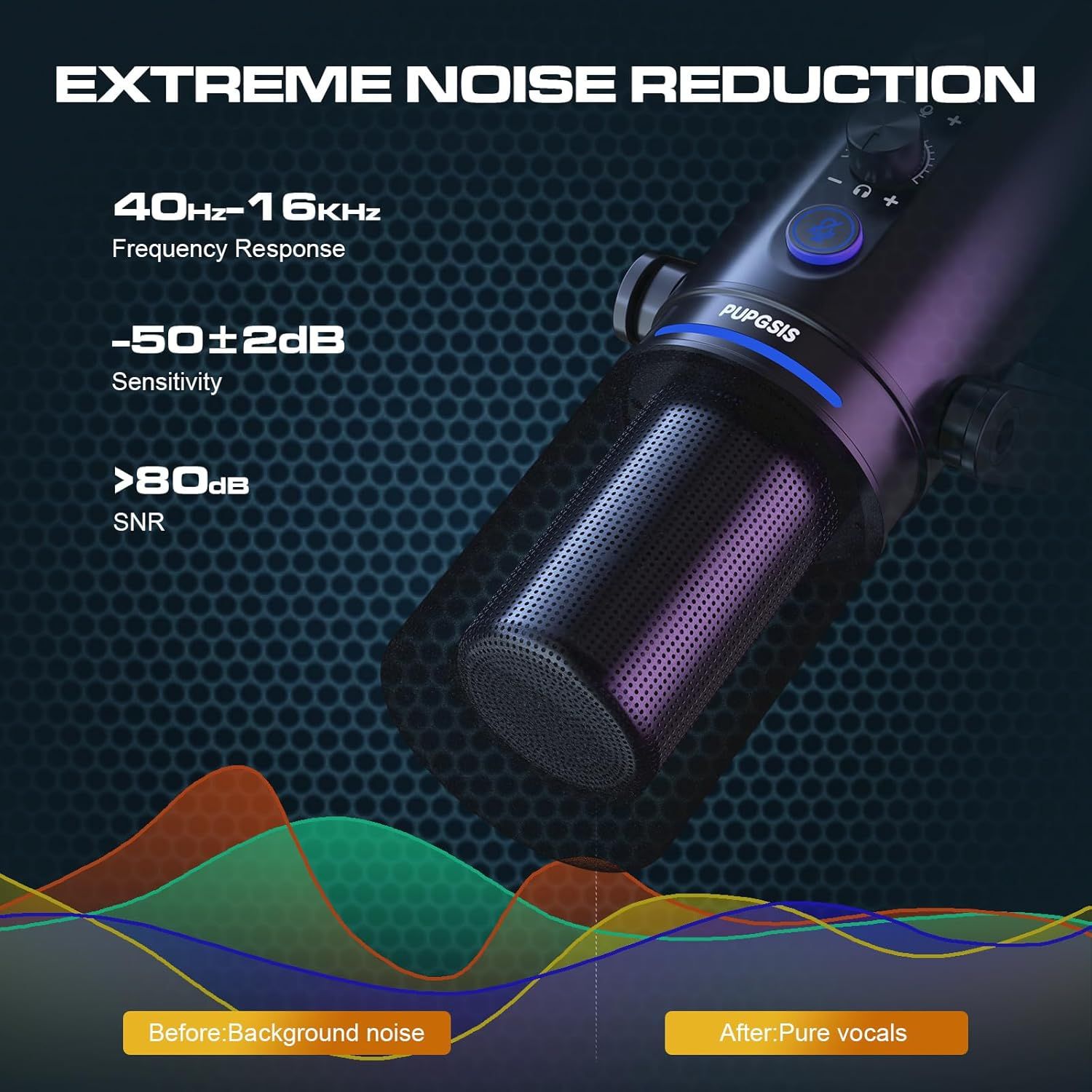 Communicates multiple technical specifications of the microphone including noise reduction capability, frequency response range, sensitivity, and signal-to-noise ratio to demonstrate…