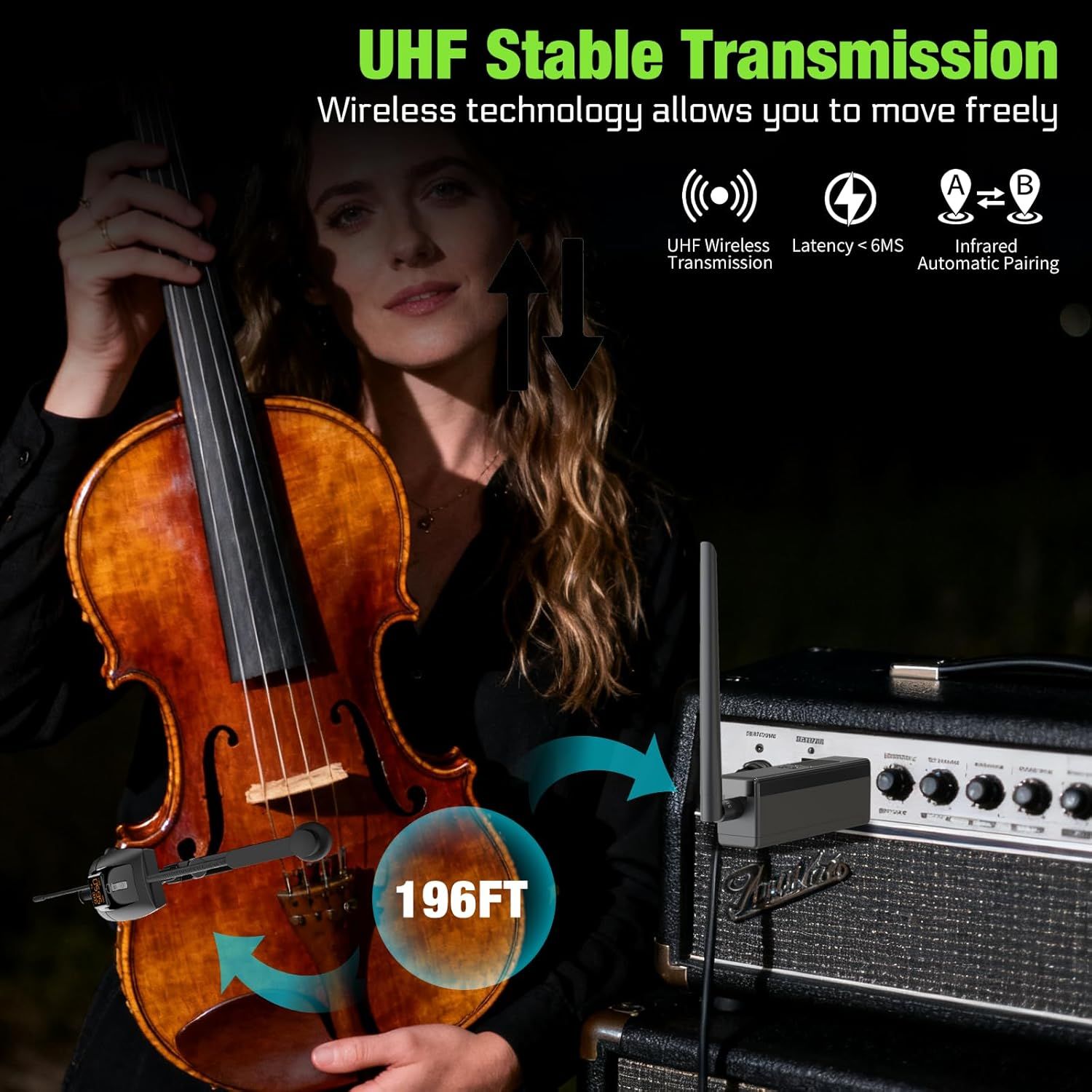 Communicates multiple technical benefits of the wireless system including stable transmission, low latency under 6ms, automatic pairing, and long-range capability to reassure musicians of reliable…