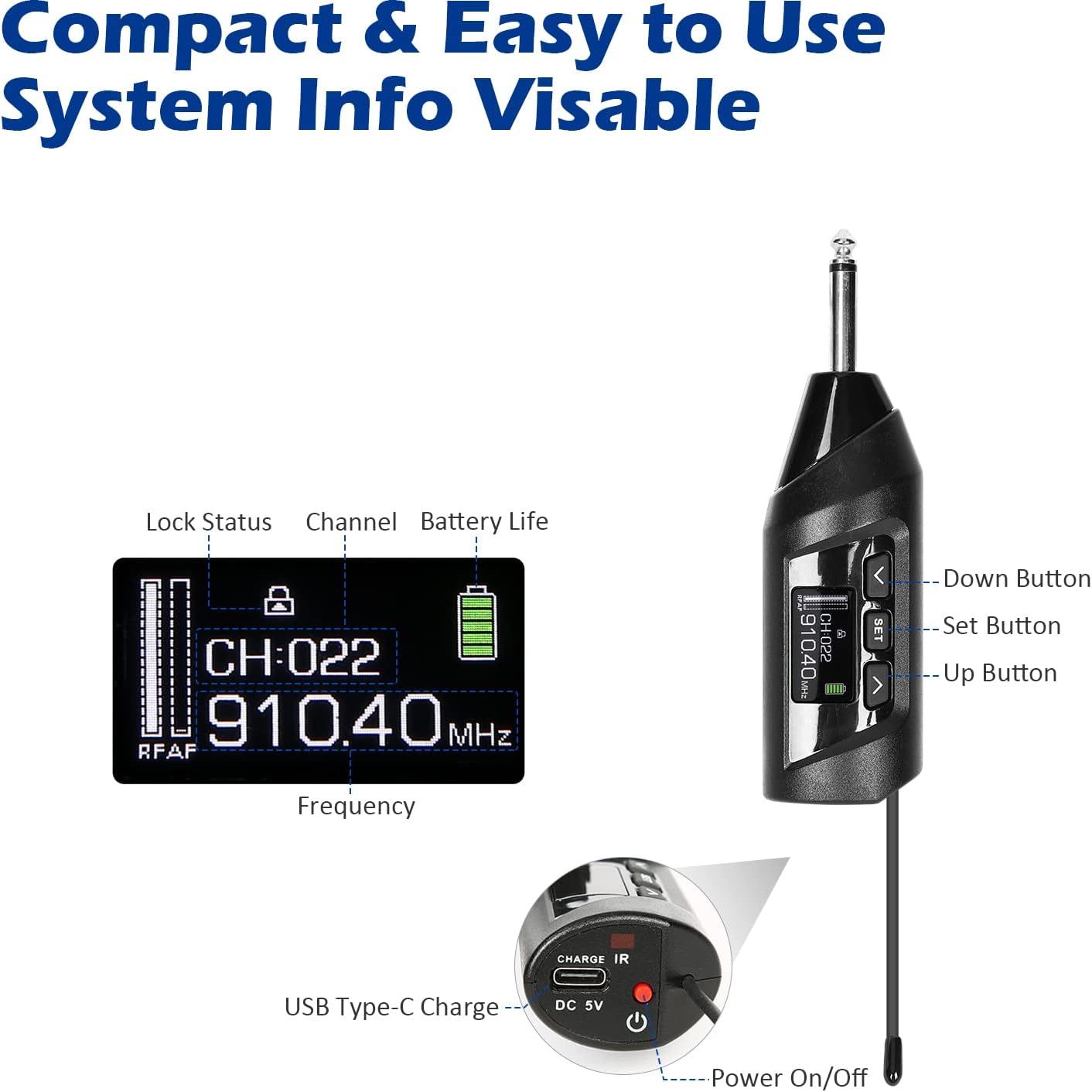 This image breaks down the wireless audio device by labeling key components including the display screen showing system information, control buttons, USB Type-C charging port, and power switch to…