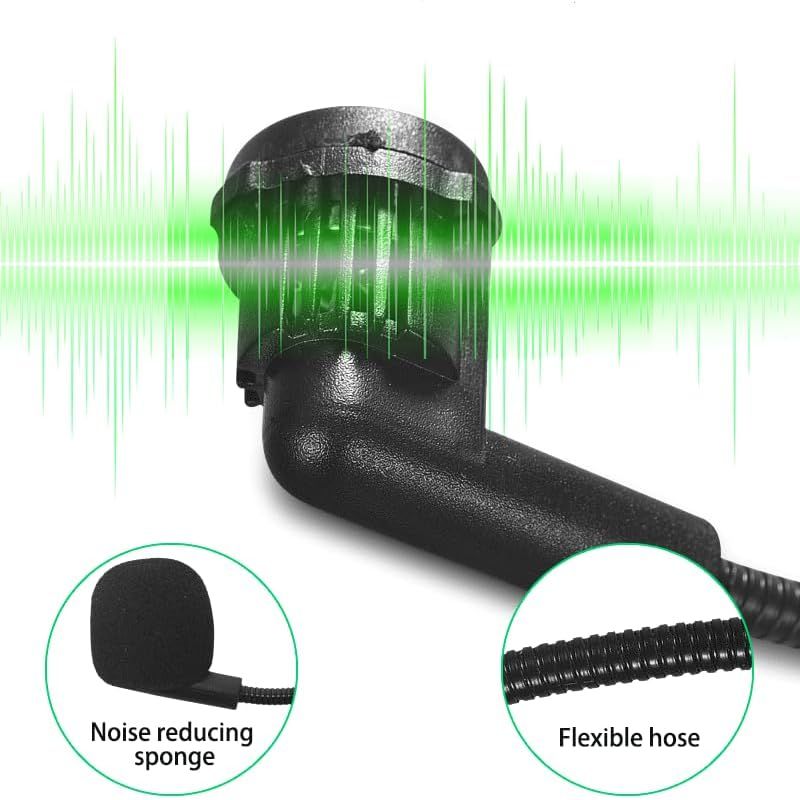 Highlights two key features of the microphone: the noise reducing sponge for clearer audio and the flexible hose for adjustable positioning.