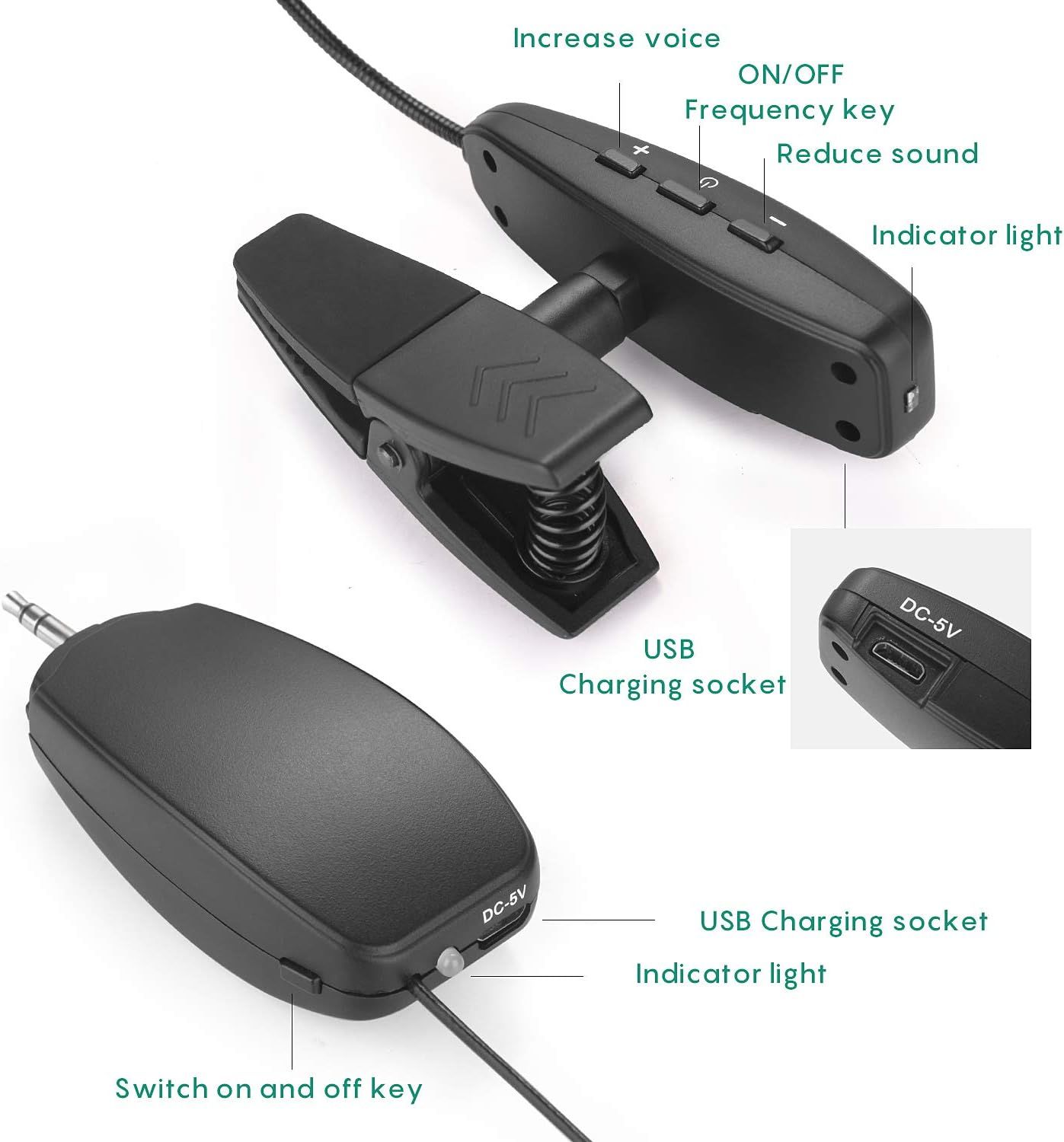 This image breaks down the product by labeling key functional components such as control buttons, charging socket, indicator lights, and power switch to help shoppers understand how to operate and…