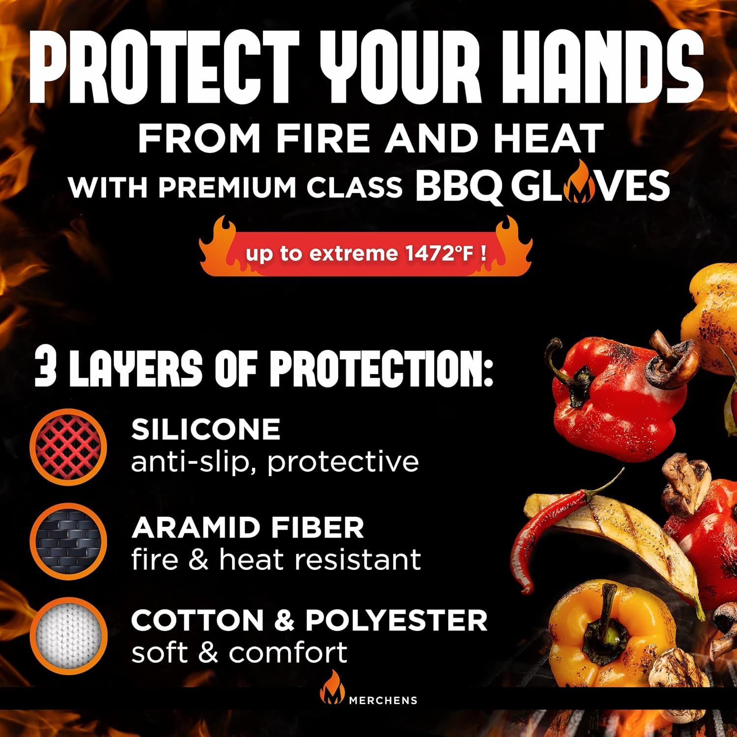 Communicates multiple key benefits of the BBQ gloves including extreme heat resistance up to 1472°F and the three-layer construction that provides safety, grip, and comfort for grilling.