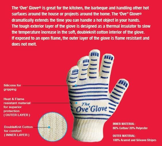 This image breaks down the construction and materials of the Ove Glove, highlighting its thermal insulation, flame-resistant outer layer, silicone gripping zones, and doubleknit cotton interior to…