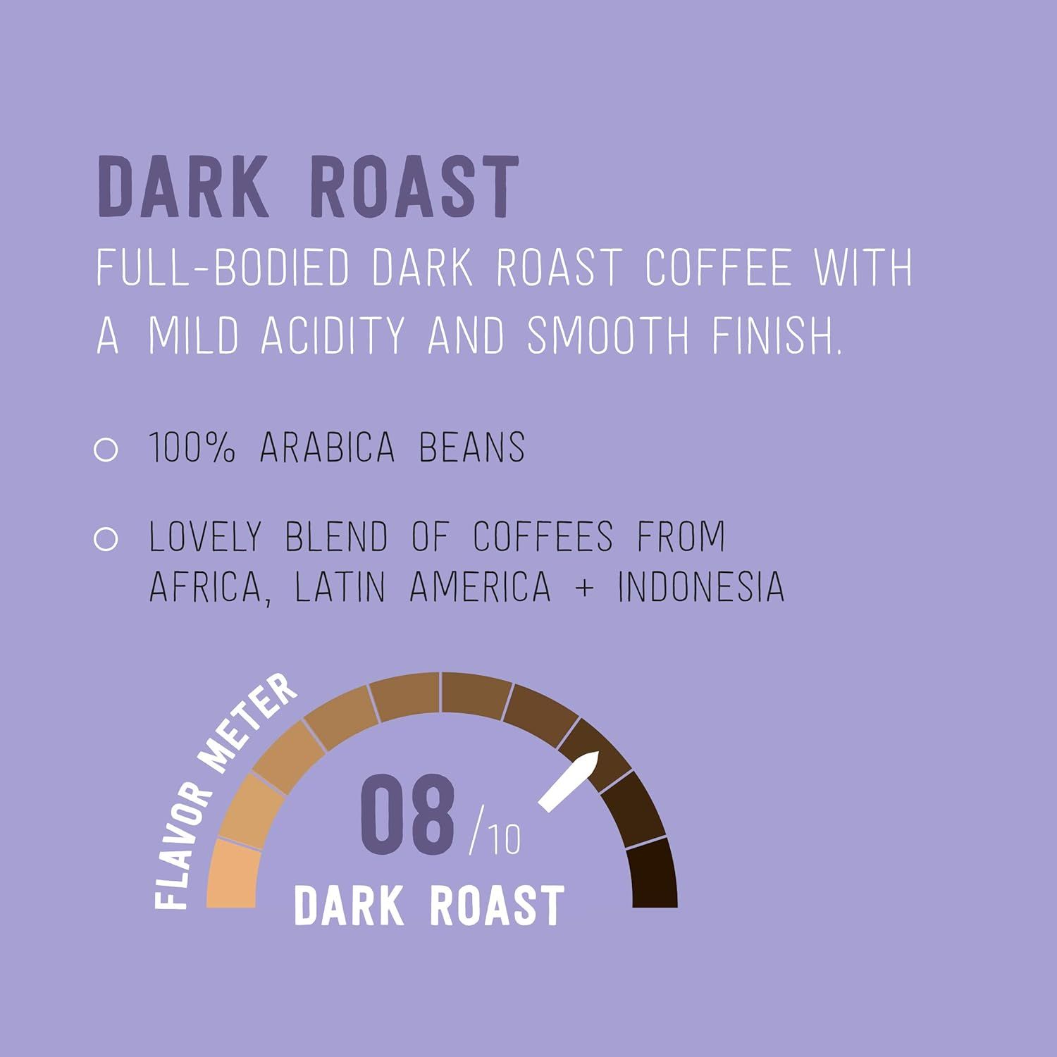 Communicates multiple product features including bean quality, origin blend, and roast intensity to help shoppers understand the coffee's characteristics and flavor profile.