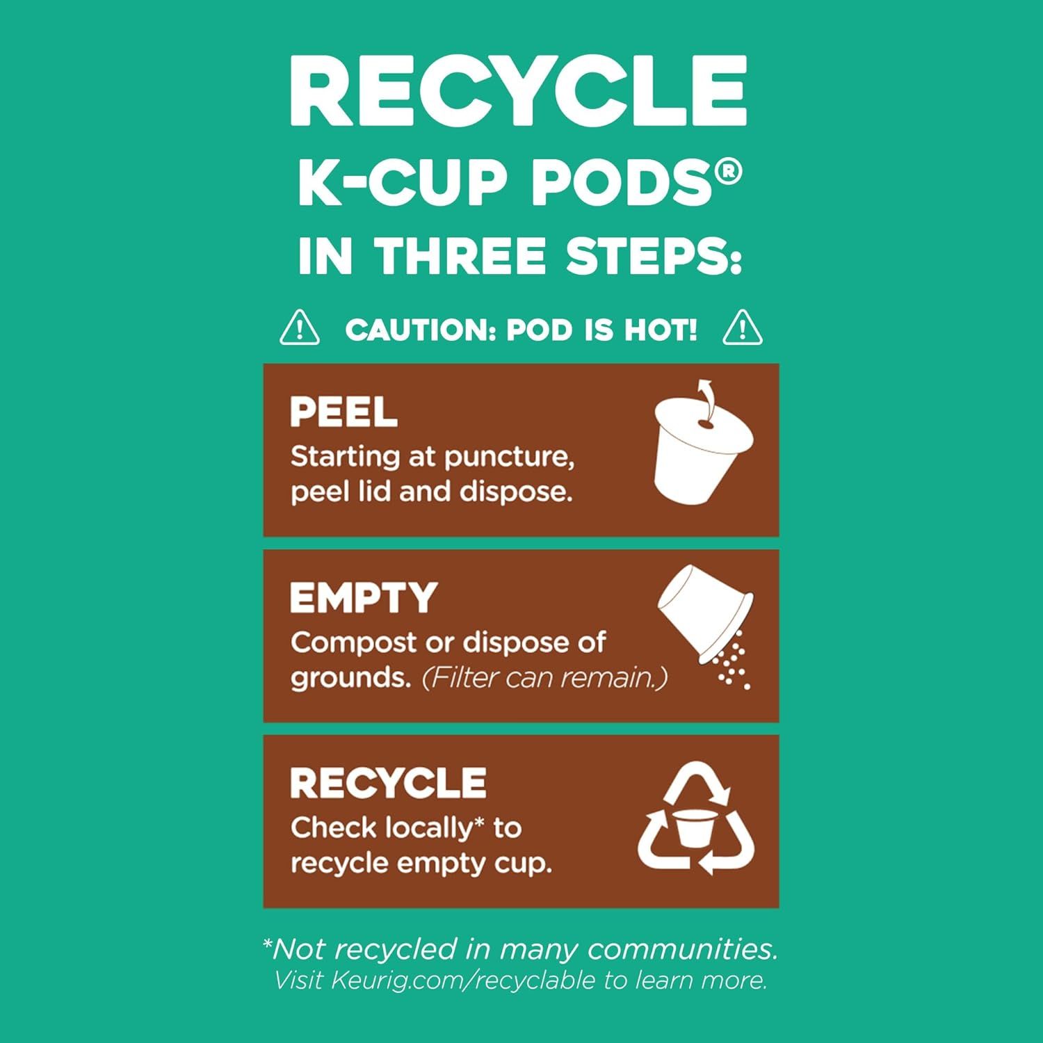 Provides step-by-step instructions on how to properly recycle K-Cup pods, helping customers understand the disposal process and environmental responsibility.