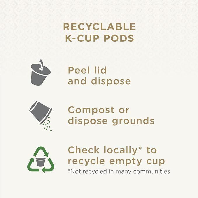 Educates shoppers on the proper step-by-step process for disposing of recyclable K-Cup pods in an environmentally responsible way.