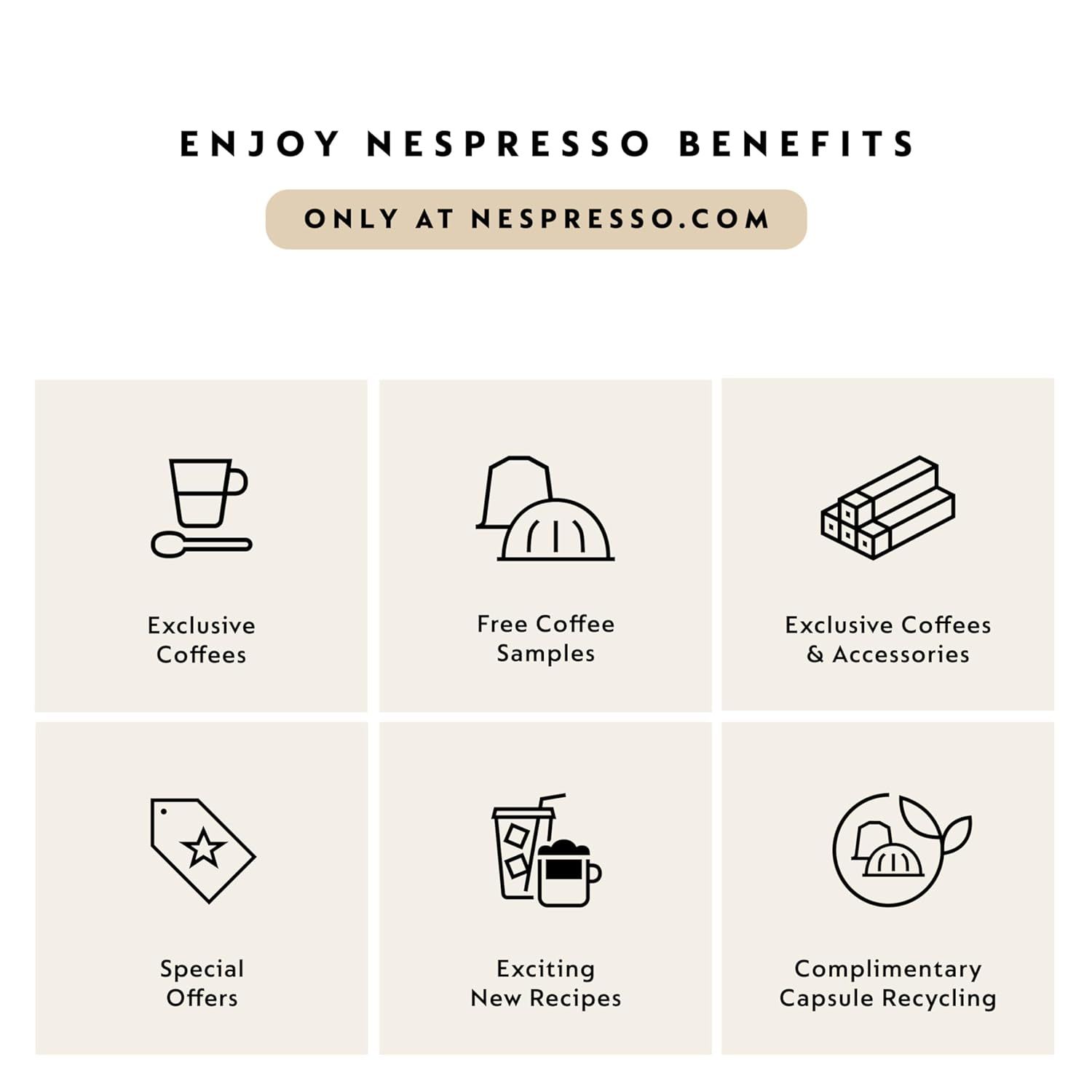 Communicates the multiple membership benefits available at Nespresso.com, including exclusive products, free samples, special offers, recipes, and recycling services to encourage shoppers to join…