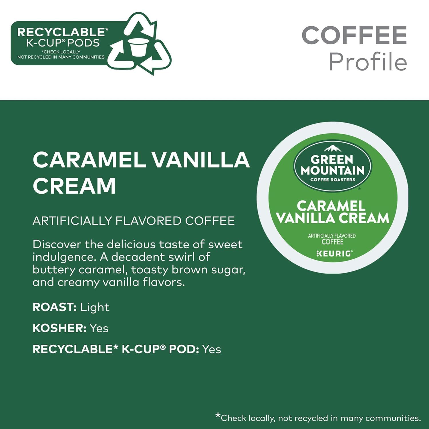 Communicates multiple product attributes including recyclability, roast level, kosher certification, and detailed flavor description to help shoppers understand the coffee's characteristics and…