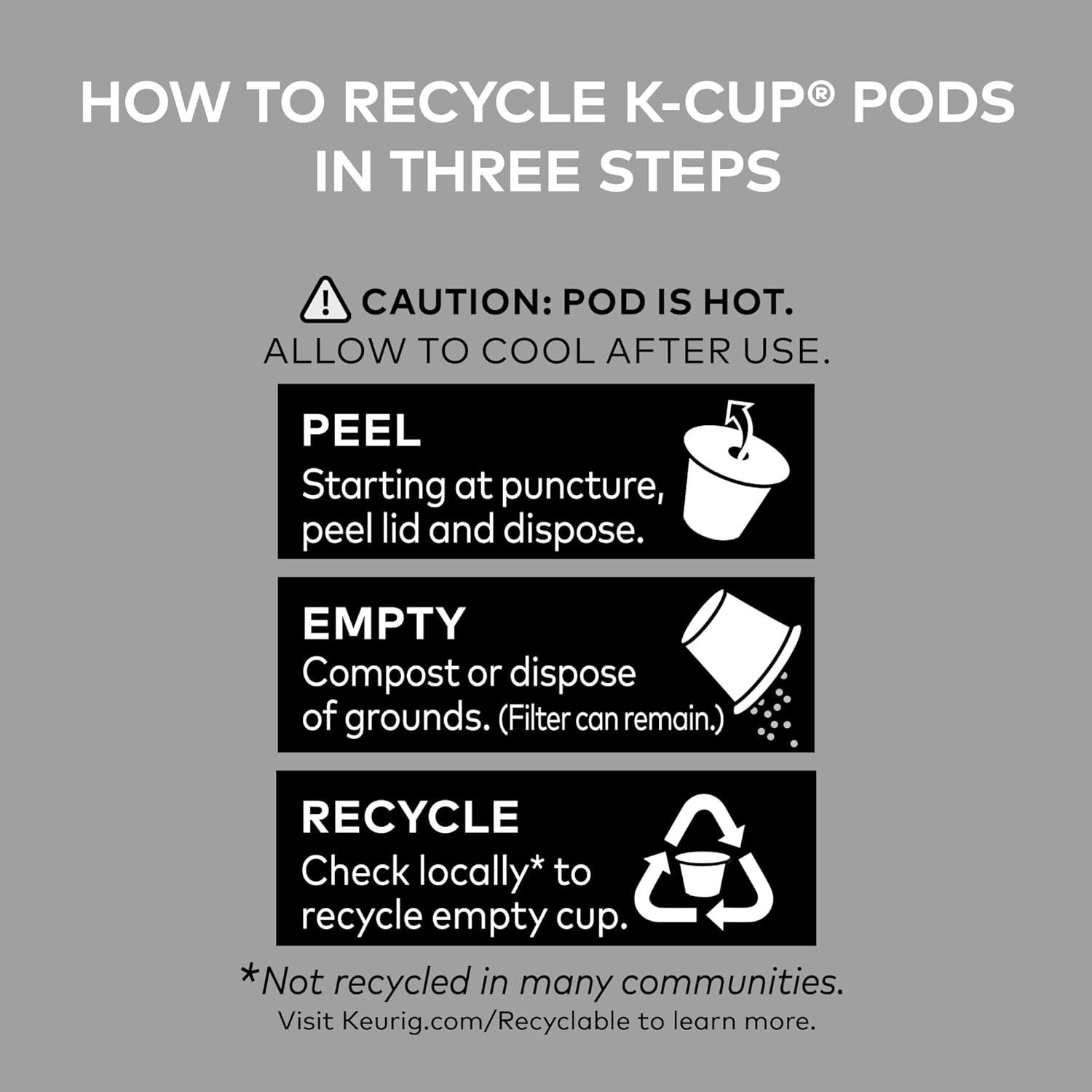 Educates customers on how to properly recycle K-Cup pods in three clear steps, reducing environmental concerns and demonstrating the brand's commitment to sustainability.