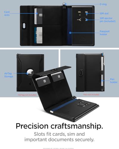 This image breaks down the product by highlighting specific compartments and features with labels and arrows, showing shoppers exactly where cards, SIM tools, passports, and other items can be…