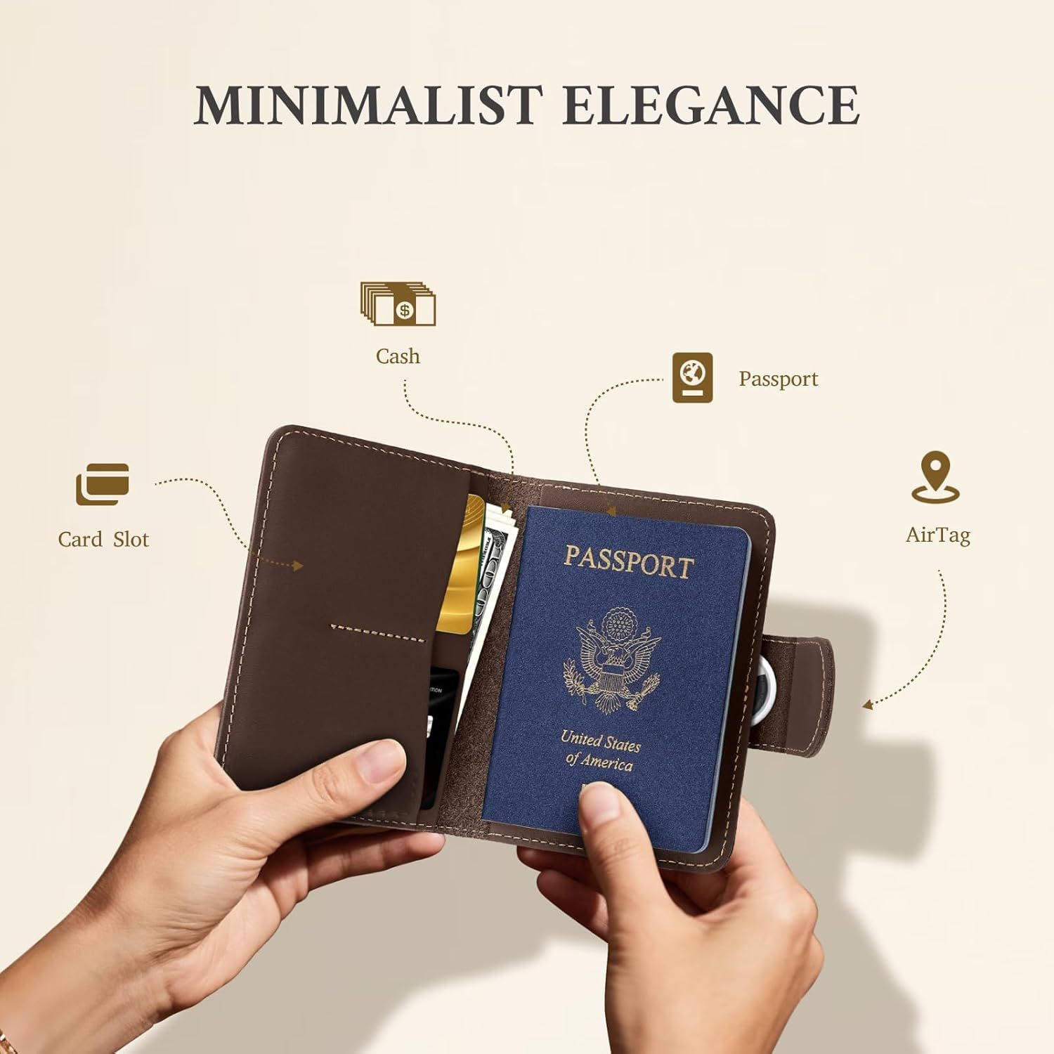 This image breaks down the passport wallet by highlighting its key functional components including card slots, cash storage, passport holder, and AirTag compatibility to help shoppers understand the…