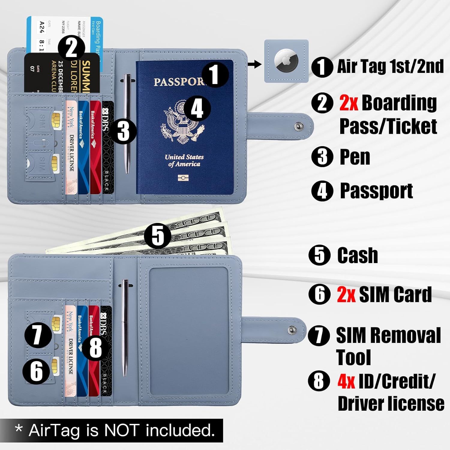 Shows all the items and compartments included in the passport holder to help shoppers understand the full capacity and organization features of the product.