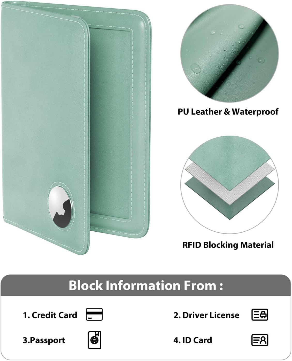 Showcases three key features of the wallet case: premium PU leather construction, waterproof protection, and RFID blocking security to protect credit cards, driver licenses, passports, and ID cards.