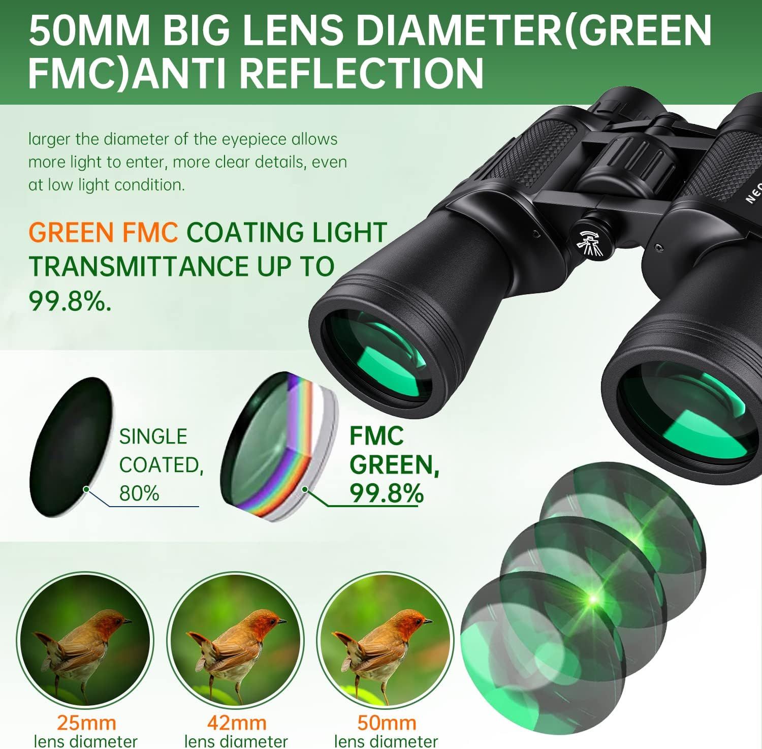 Communicates the superior optical specifications of the binoculars, emphasizing the large 50mm lens diameter and high 99.8% light transmission to reassure shoppers of exceptional clarity and…