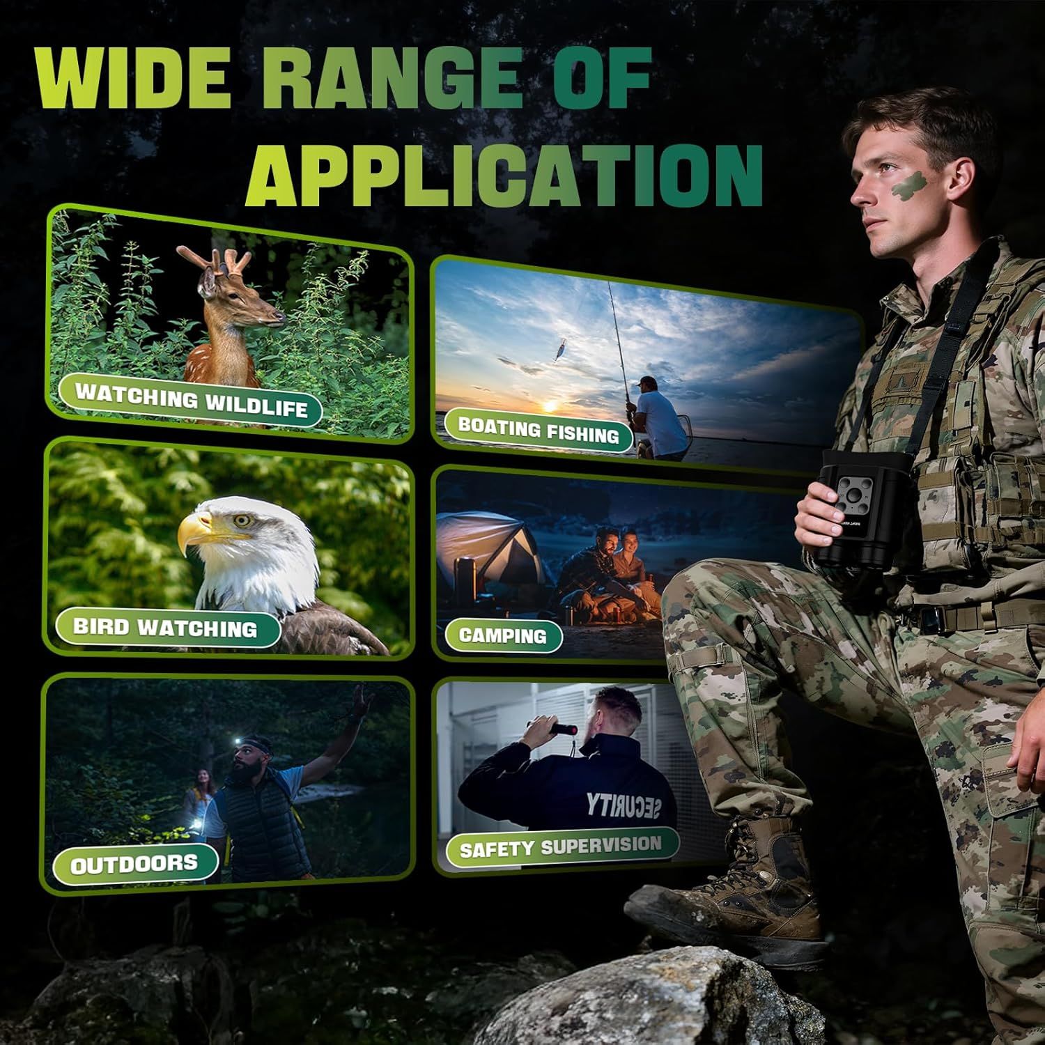 Demonstrates the wide range of scenarios where the product can be used, including wildlife watching, boating fishing, bird watching, camping, outdoors, and safety supervision, to communicate…