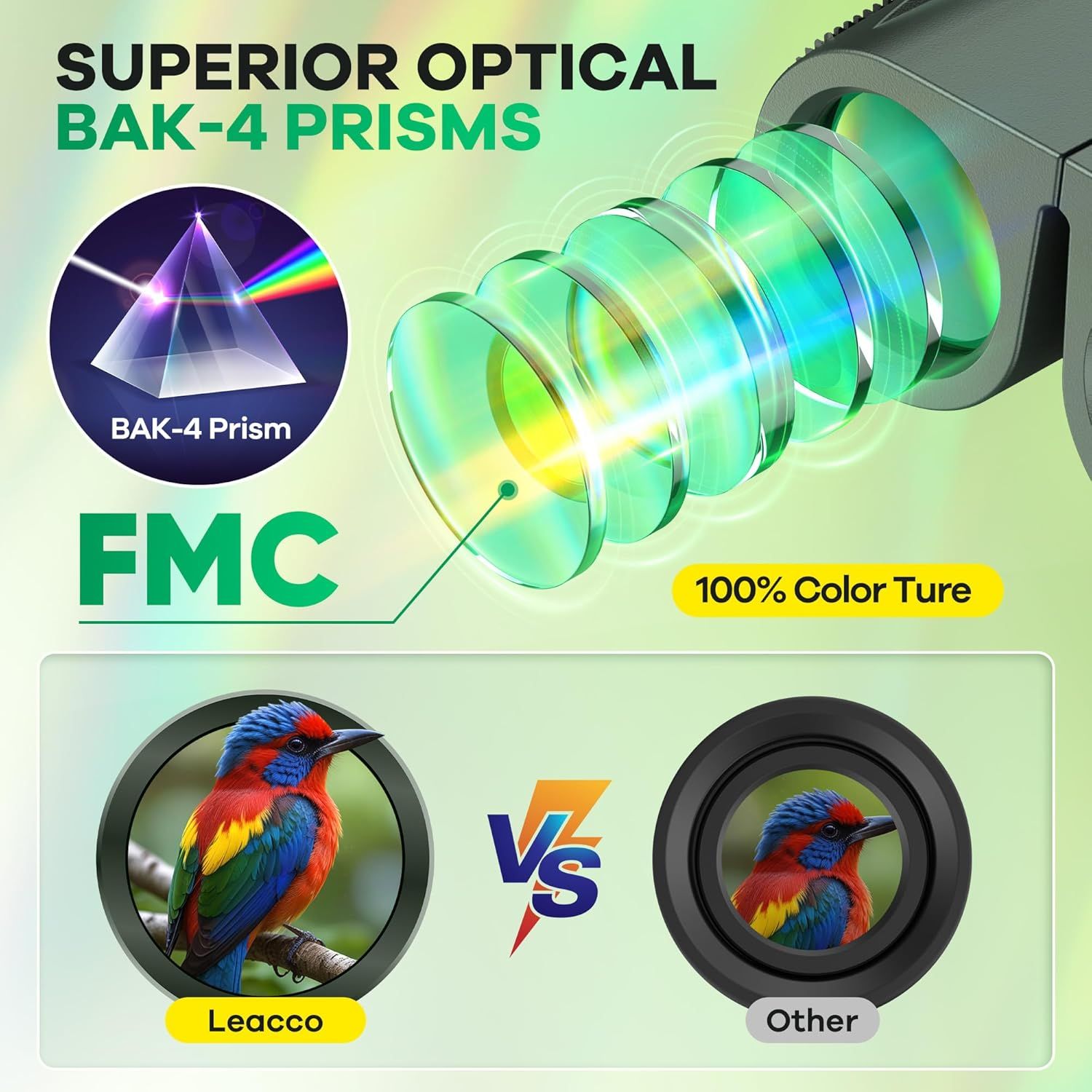 Breaks down the internal optical components of the product to show the superior BAK-4 prism technology and FMC coating that deliver enhanced color accuracy and image quality. Demonstrates the…