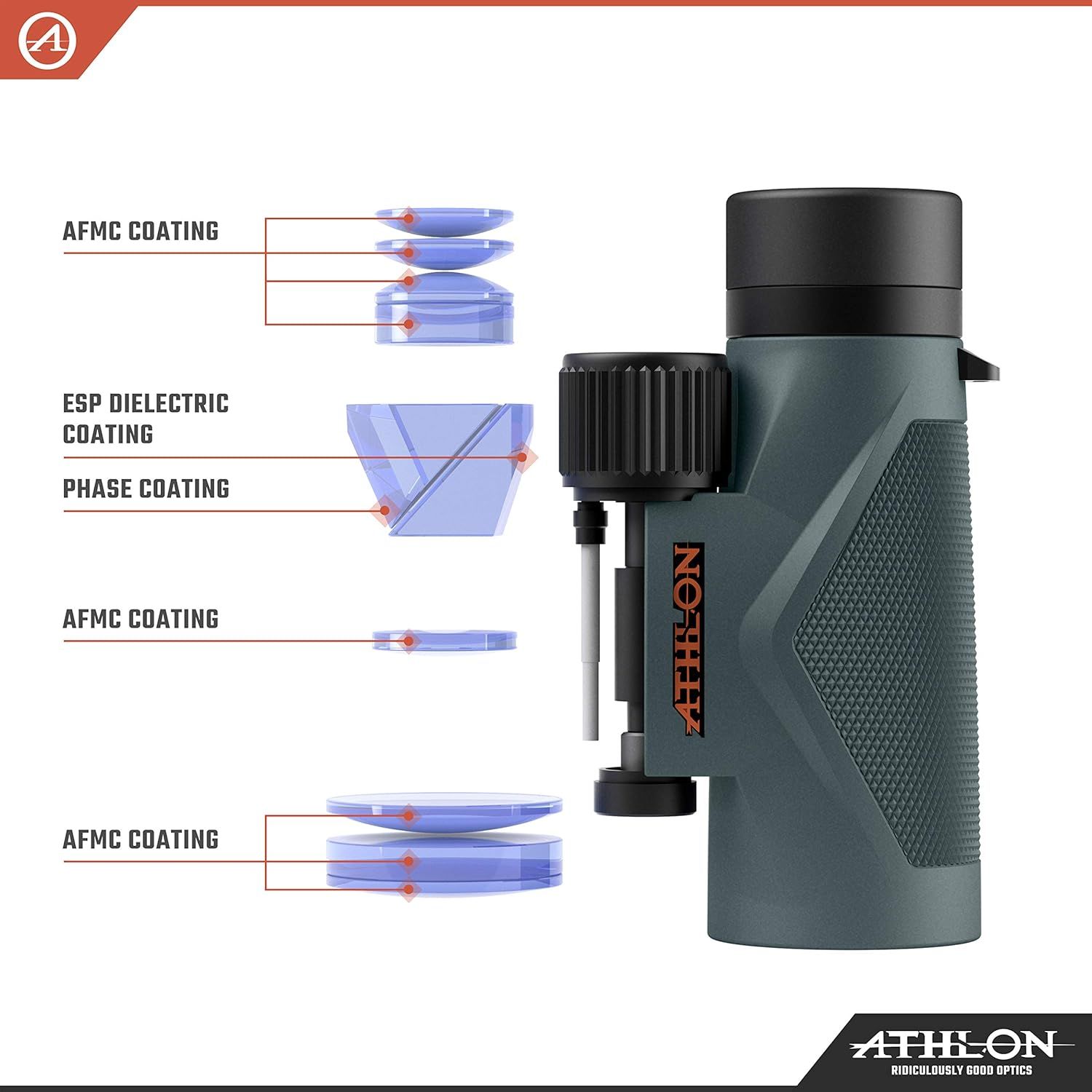 This image breaks down the internal lens structure of the binocular by highlighting multiple coating layers with labeled callout lines, helping shoppers understand the technical construction and…