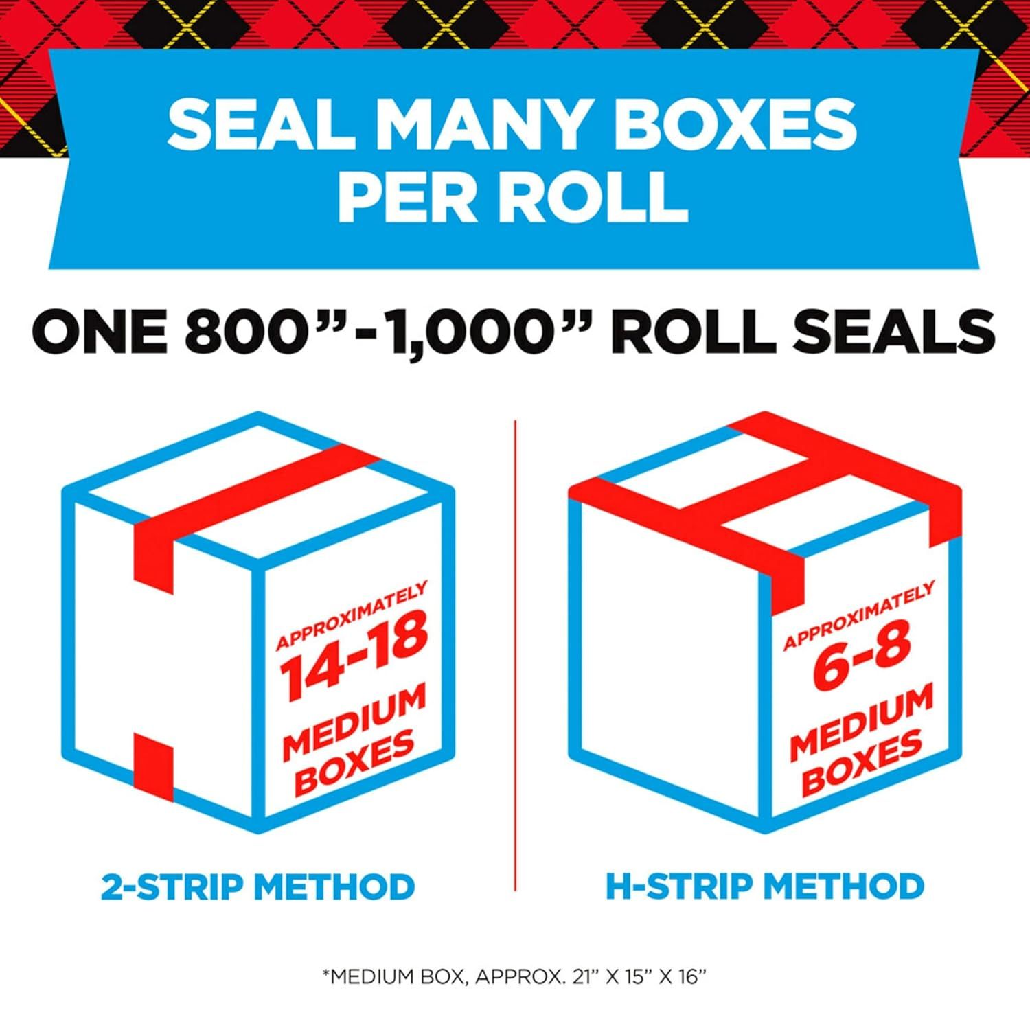 Communicates the efficiency and value of the product by showing how many boxes can be sealed per roll using different methods. Educates shoppers on two different sealing methods and their respective…