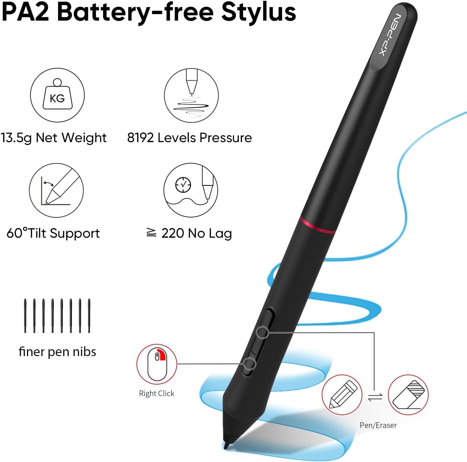 This image breaks down the physical and functional components of the stylus, highlighting key specifications and features such as weight, pressure sensitivity, tilt support, lag-free performance,…
