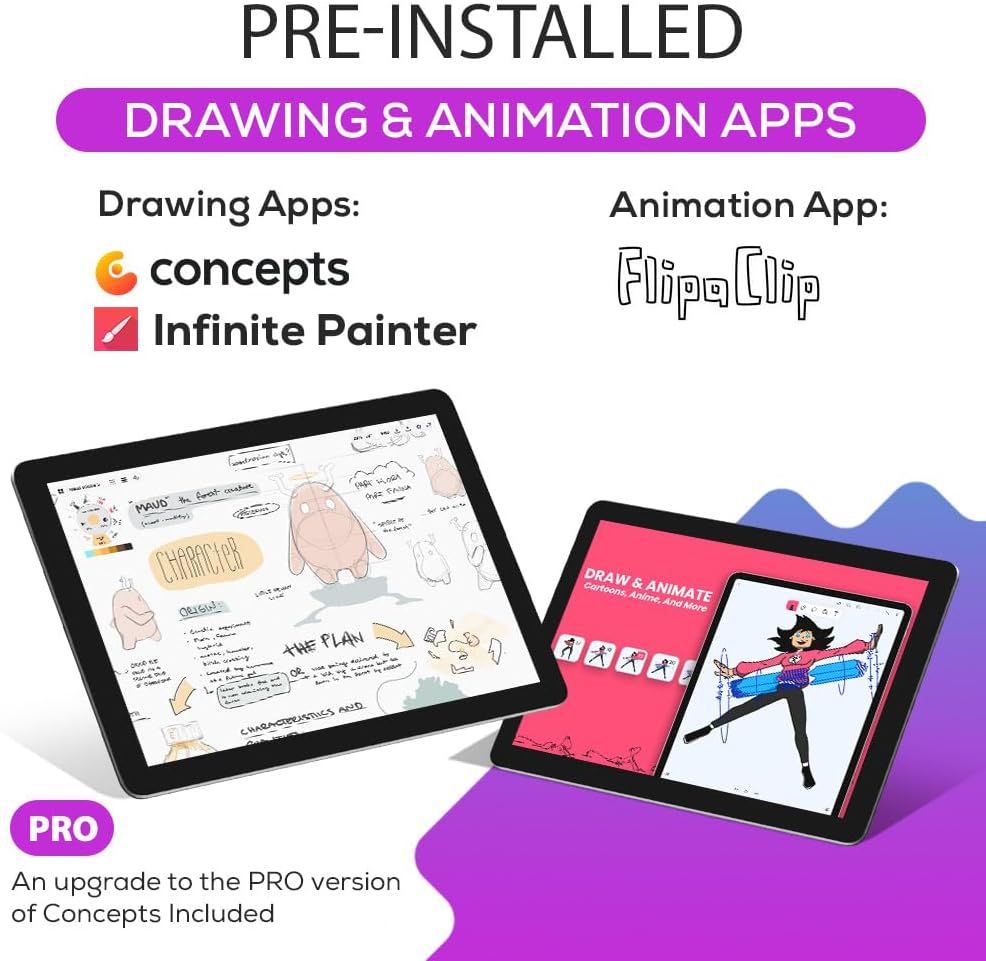 Communicates that the product comes with valuable pre-installed software (Concepts, Infinite Painter, and FlipaClip apps), plus a PRO version upgrade, to reassure shoppers they can start creating…