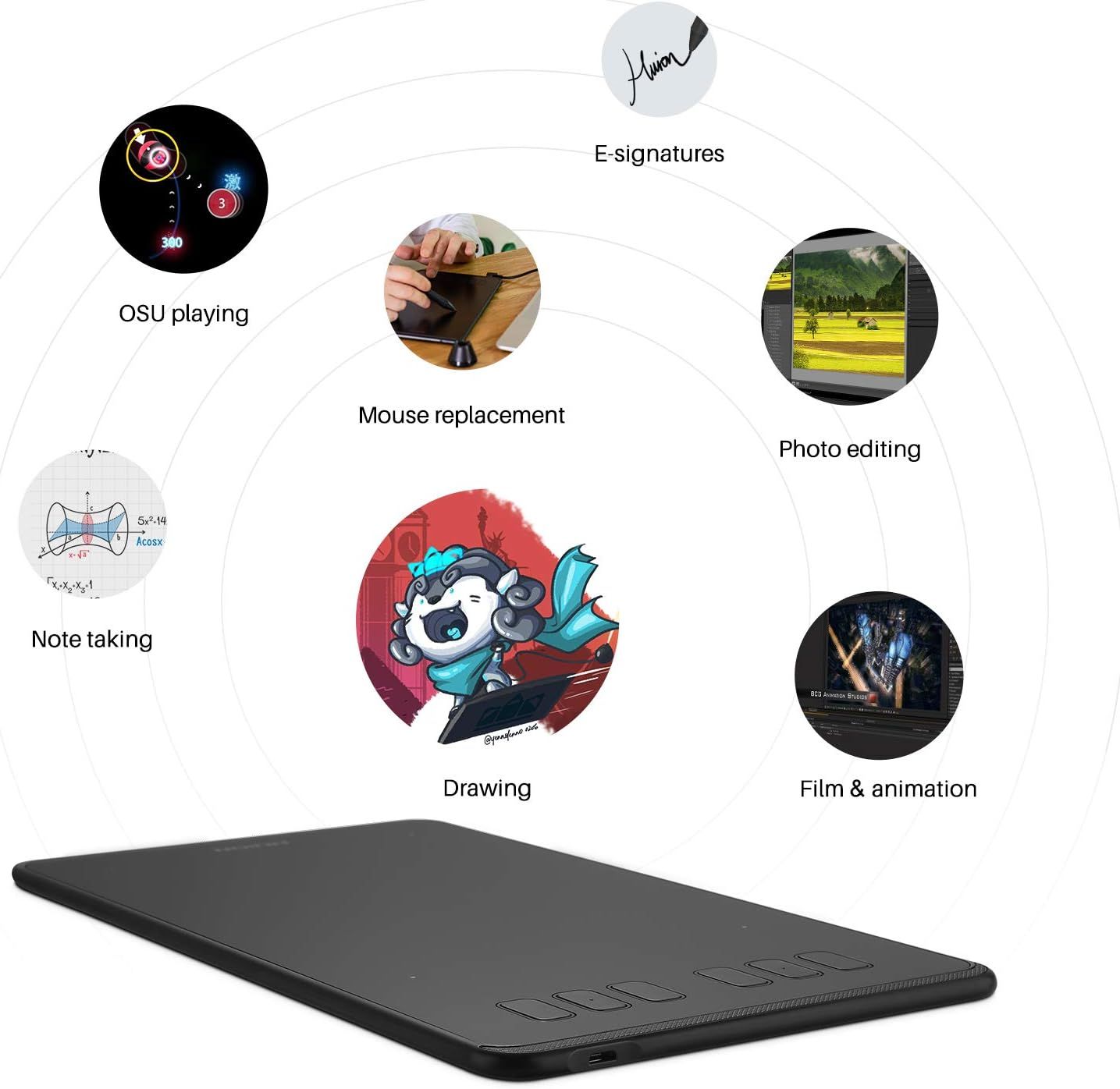 Demonstrates the versatility of the drawing tablet by showcasing seven different use cases and applications, reassuring shoppers that the product can serve multiple creative and professional needs.