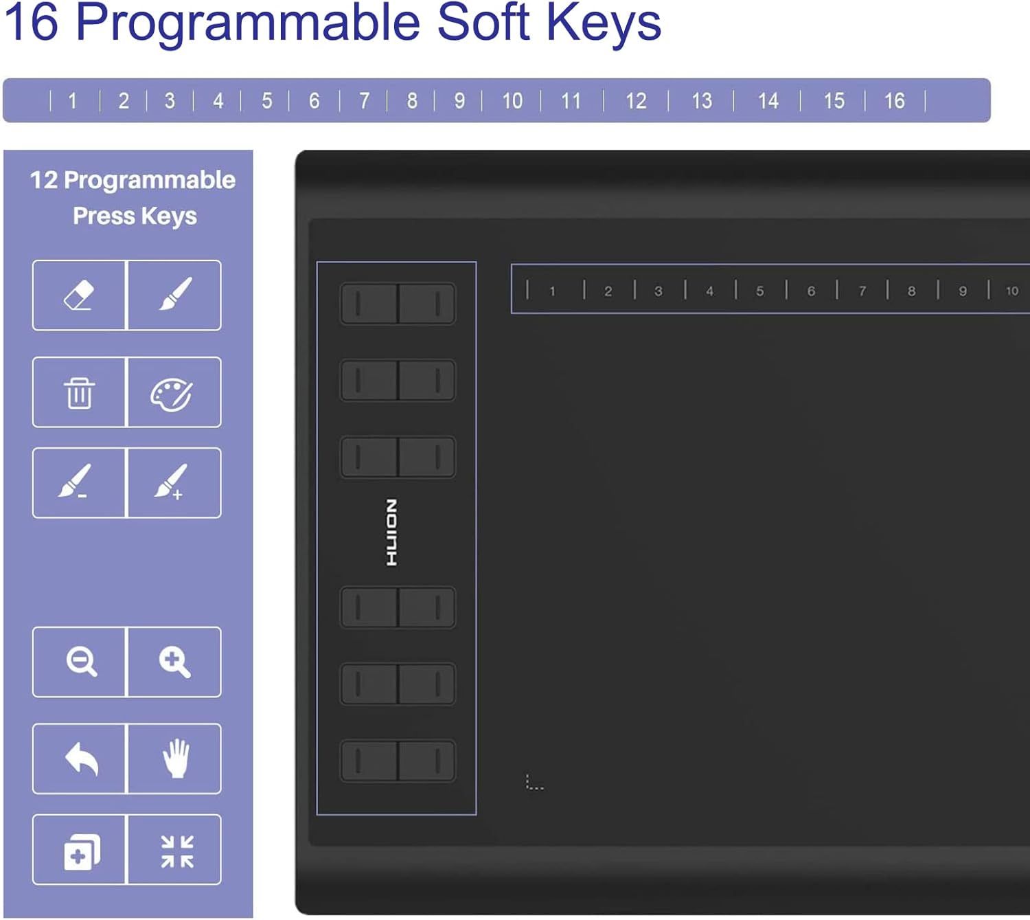 Highlights the physical components and programmable key layout of the device to help shoppers understand the product's customizable interface and functionality.