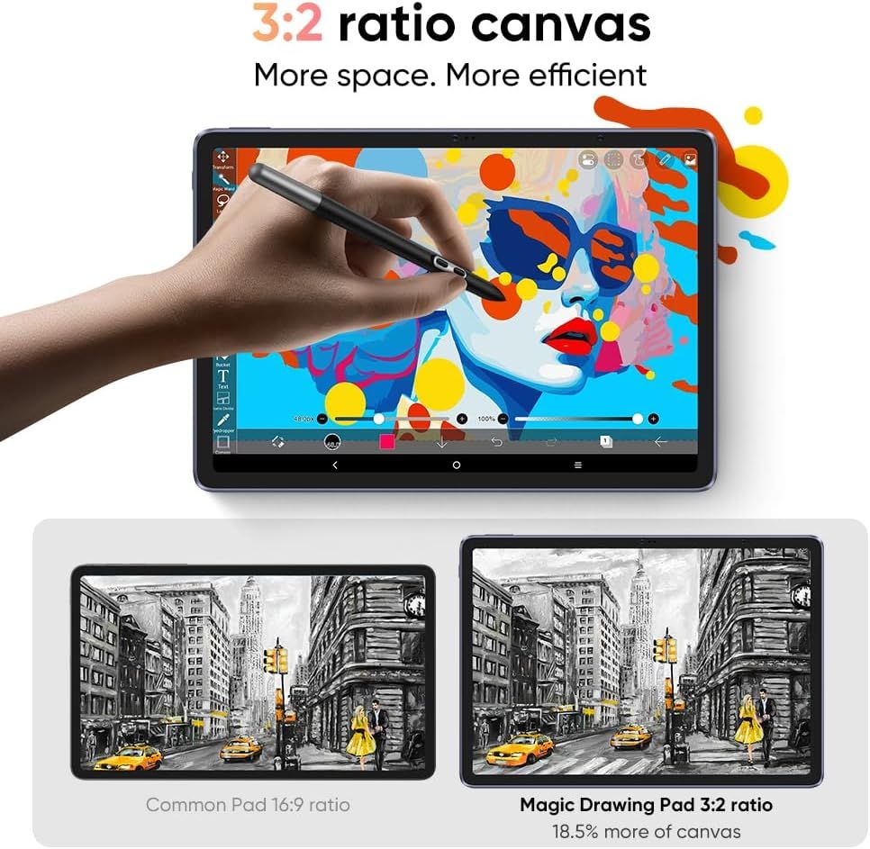 Demonstrates that the product's 3:2 aspect ratio provides 18.5% more canvas space compared to common 16:9 tablets, positioning it as superior for digital art and creative work. Highlights the core…