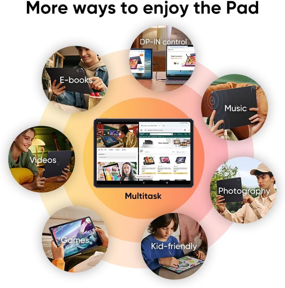 Demonstrates the multiple use cases and versatility of the tablet, showing shoppers that the product can be used for entertainment, productivity, creativity, and family activities.