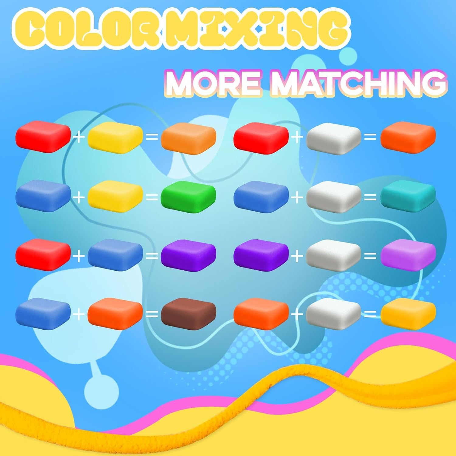 Demonstrates how to play a color-mixing matching game by showing visual equations where combining two colors creates a third color, teaching shoppers the product's gameplay mechanics.