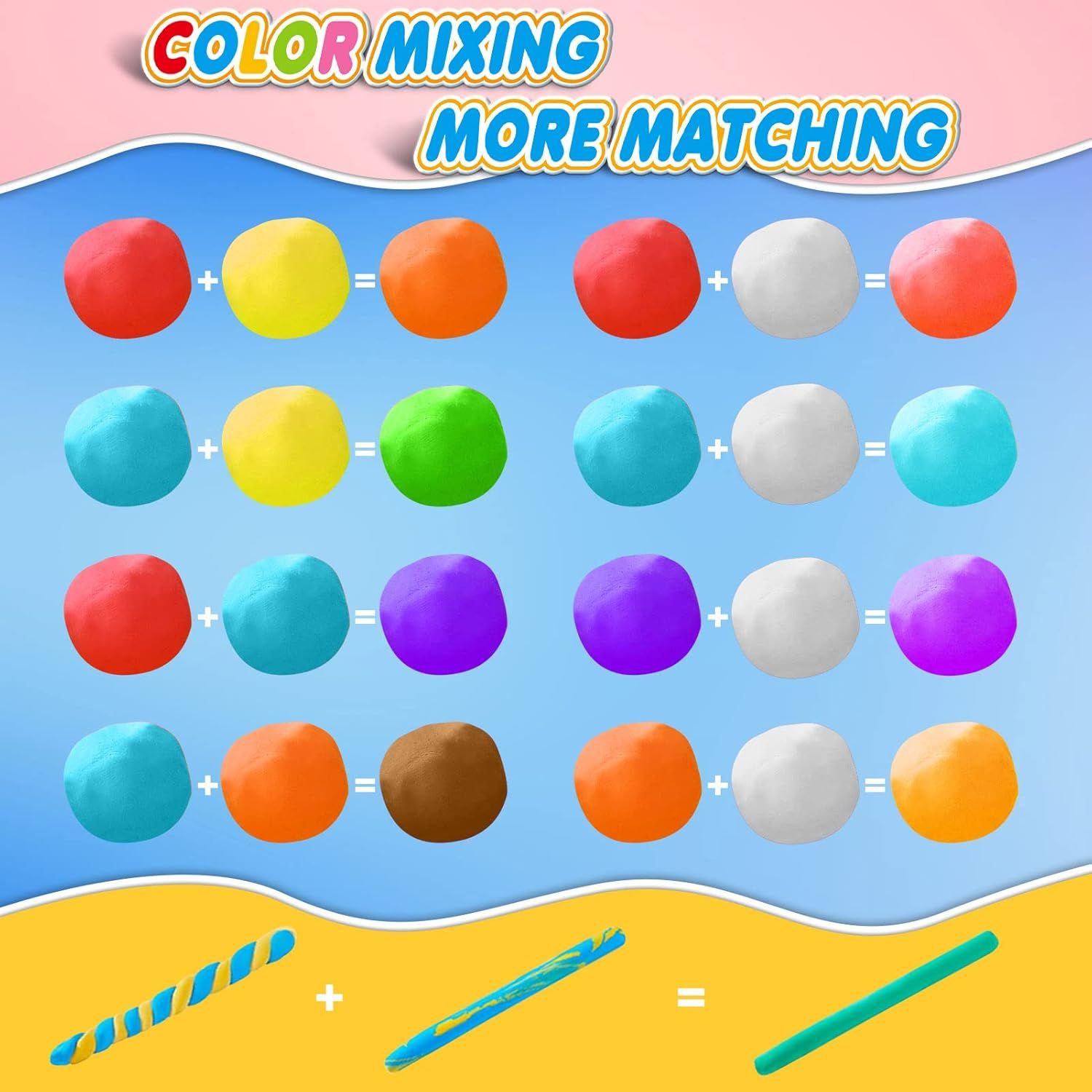 This image teaches children how to mix colors to create new colors, demonstrating educational play value and learning through hands-on experimentation with the product.