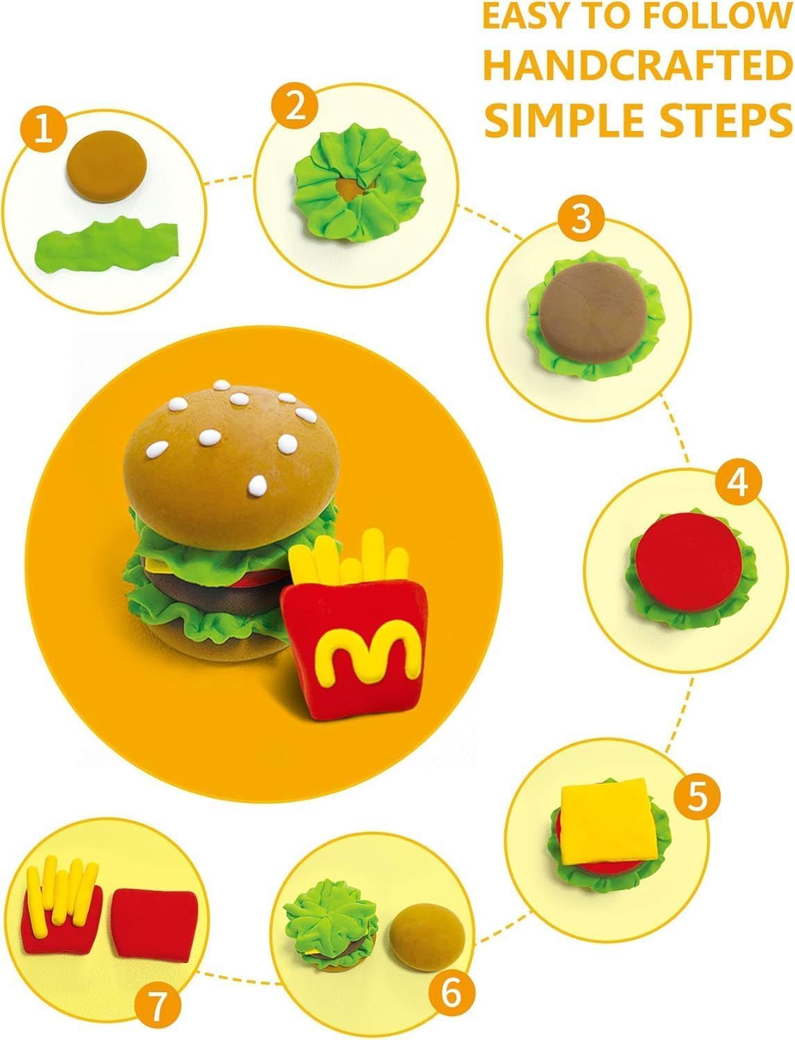 Demonstrates how to assemble a play-dough hamburger and fries through a clear 7-step visual sequence, making the craft activity easy to follow for children and parents.