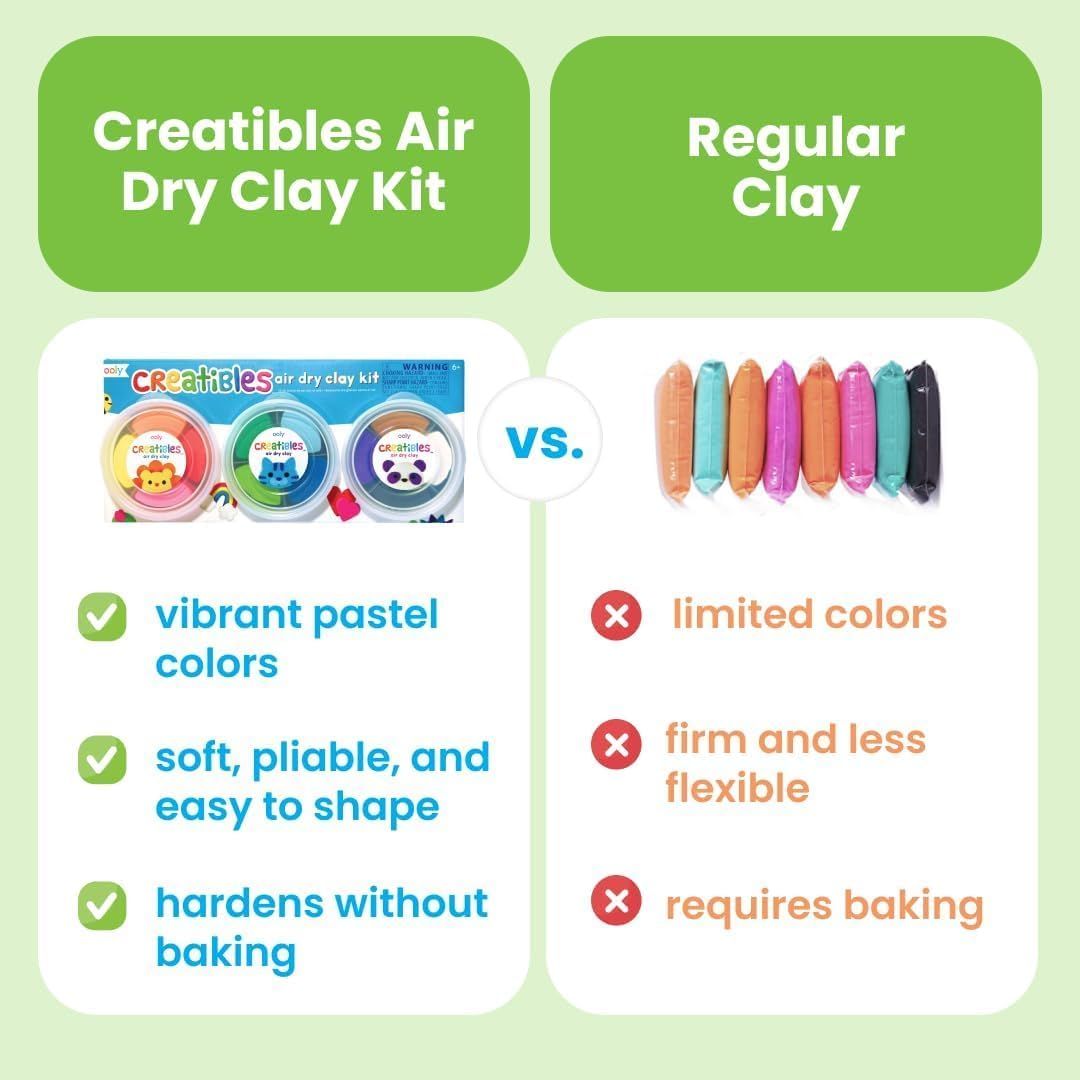 This image compares the Creatibles Air Dry Clay Kit with regular clay to demonstrate the product's superior features: vibrant pastel colors, soft and pliable texture, and no-bake hardening,…