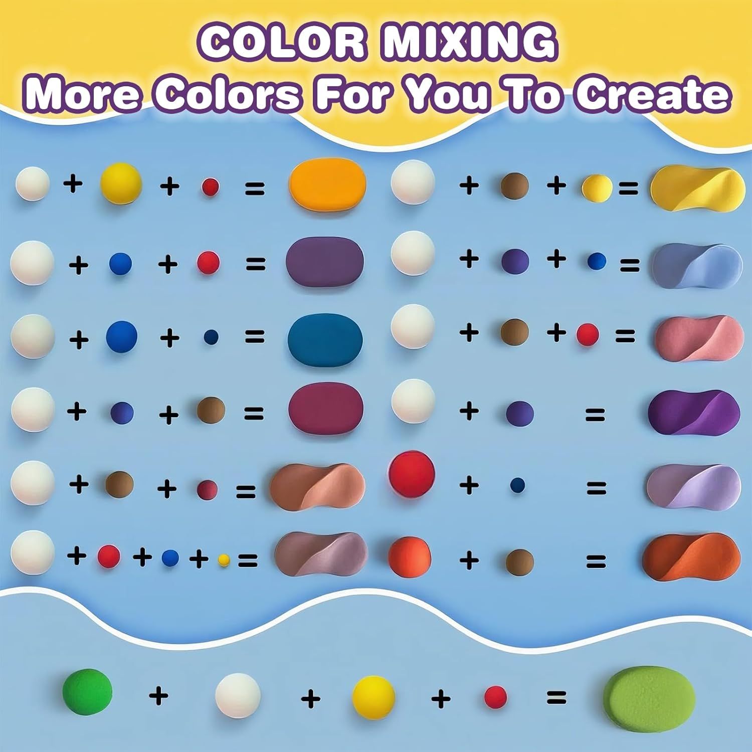 Demonstrates the product's color mixing capability, showing shoppers multiple formula combinations they can create to customize their own colors.
