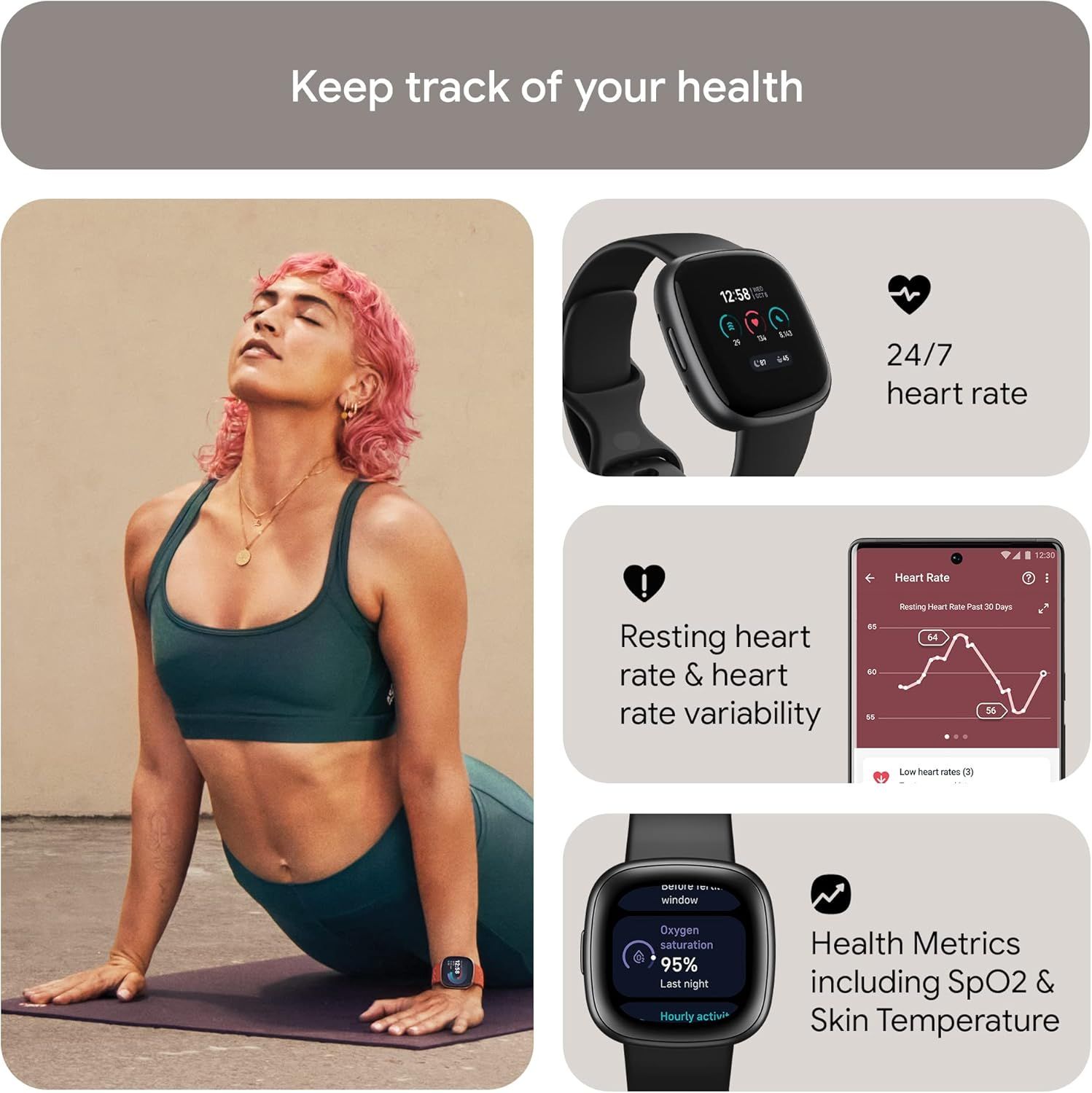 Showcases multiple distinct health tracking features of the smartwatch in a segmented layout, demonstrating comprehensive health monitoring capabilities to reassure shoppers of the product's…