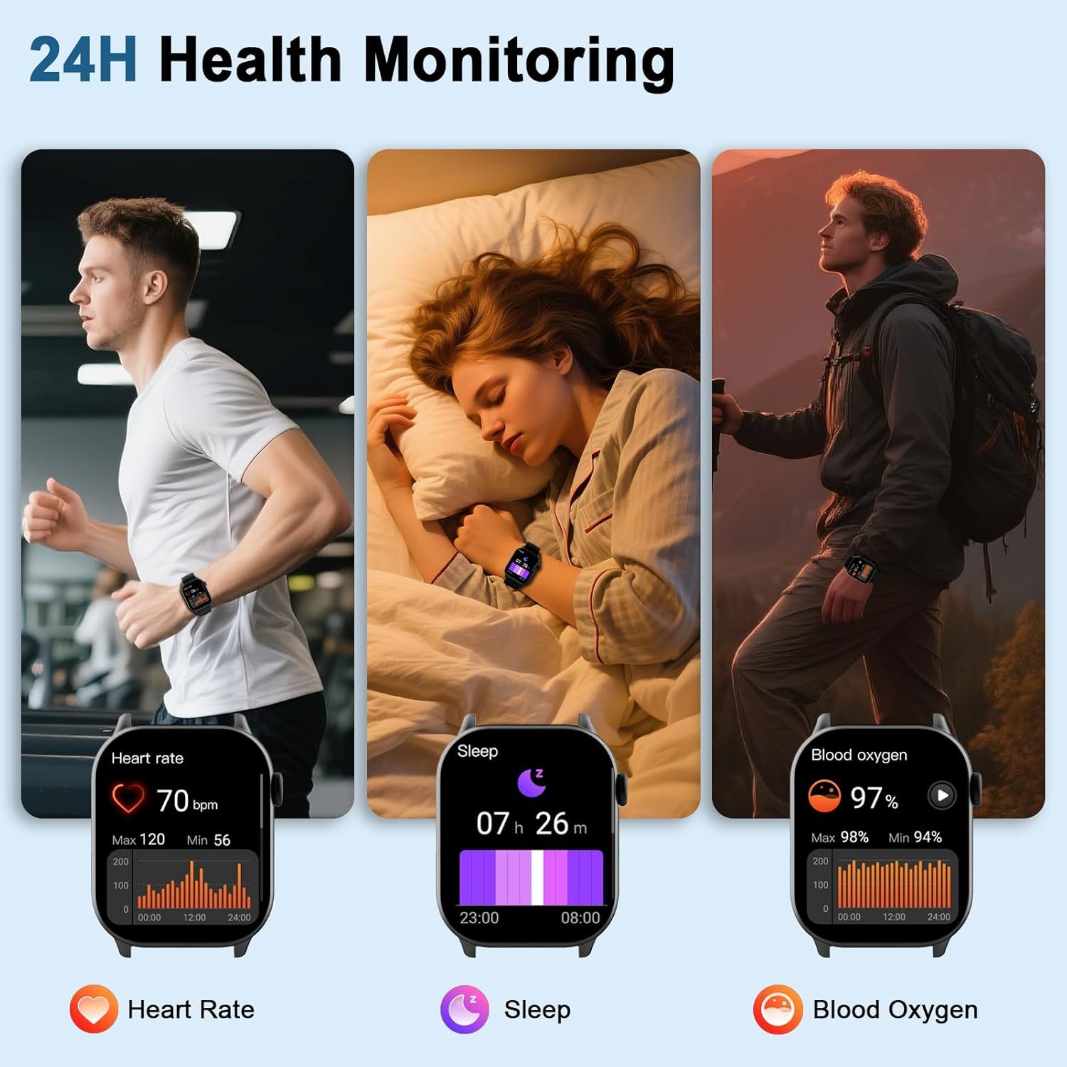 Demonstrates the smartwatch's comprehensive 24-hour health monitoring capabilities across multiple vital health metrics to show shoppers the product's versatility and value.