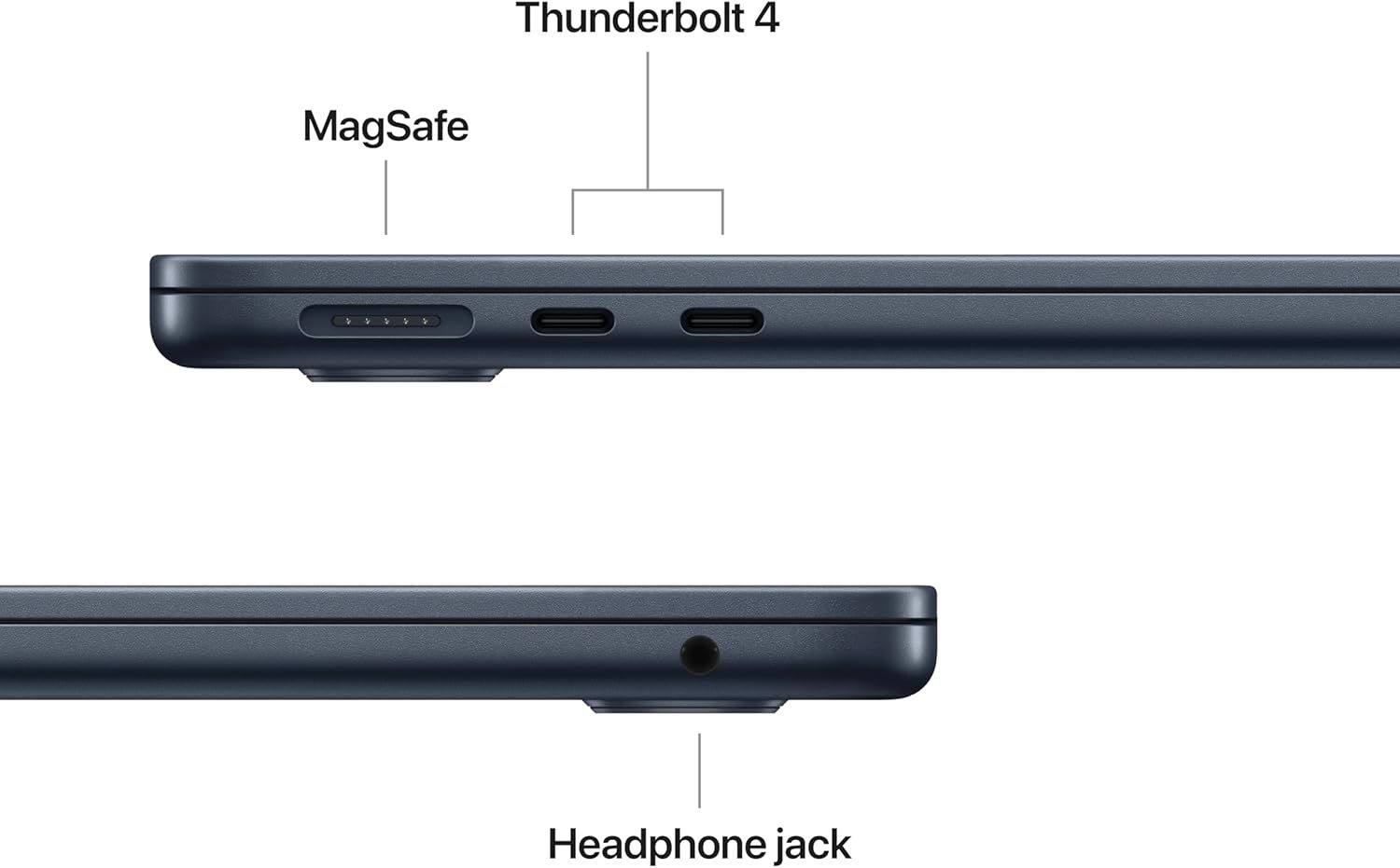 This image breaks down the physical ports and connection points on the device, helping shoppers understand what connectivity options are available and where they are located.