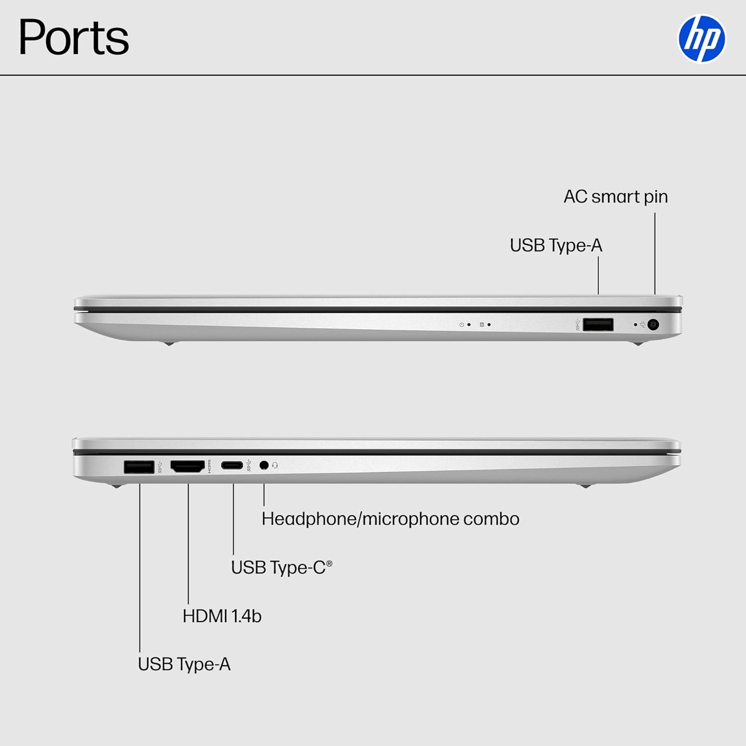 This image breaks down the laptop's physical ports and connectivity options, helping shoppers understand what devices and accessories they can connect to the product.