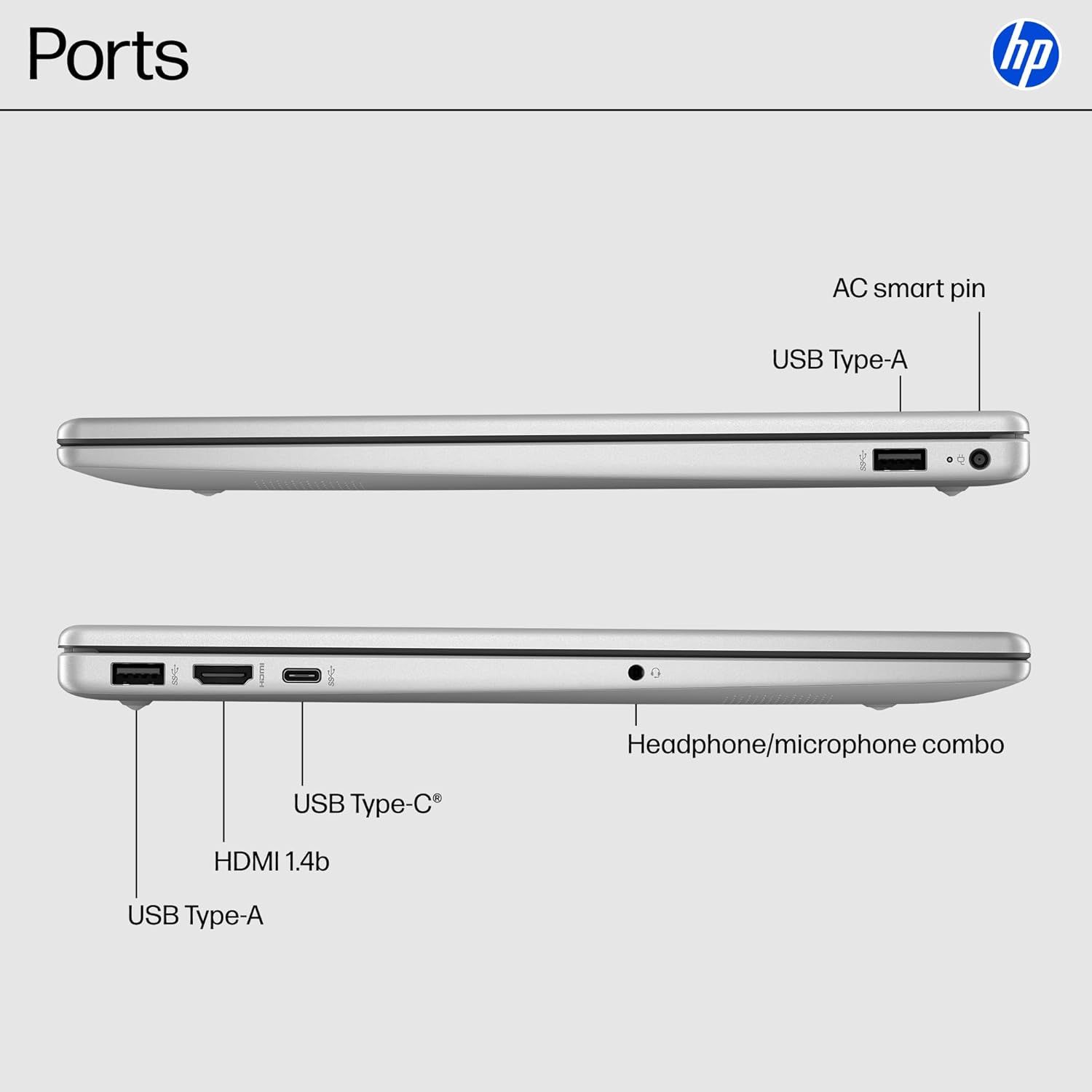 This image identifies and labels all the physical ports and connectivity options on the HP laptop, helping shoppers understand what devices and accessories they can connect.