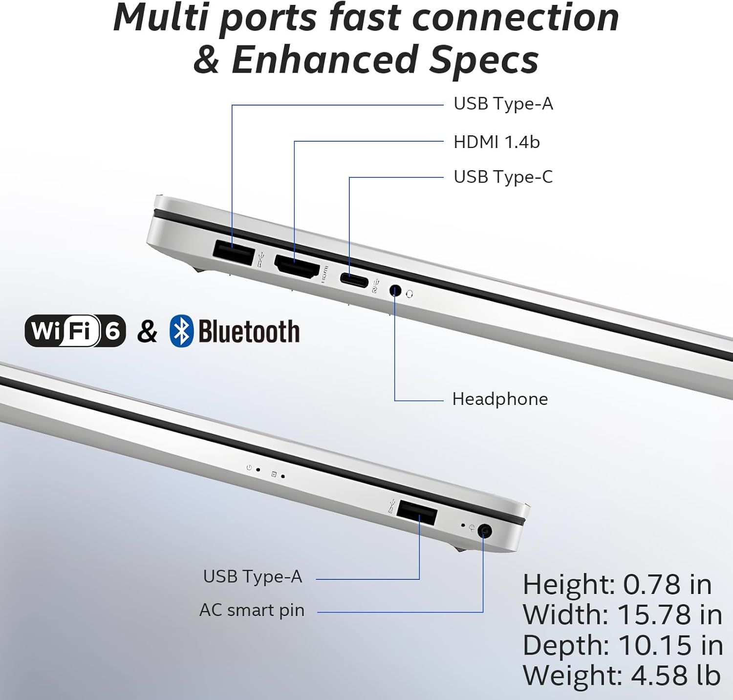 This image breaks down the physical ports and connectivity features of the laptop, showing shoppers exactly what connection options are available and where they are located on the device. Provides…