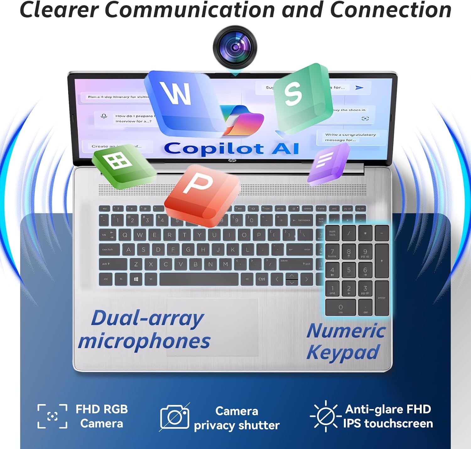 Showcases multiple distinct hardware features and capabilities of the laptop to demonstrate its comprehensive functionality for communication, productivity, and privacy.