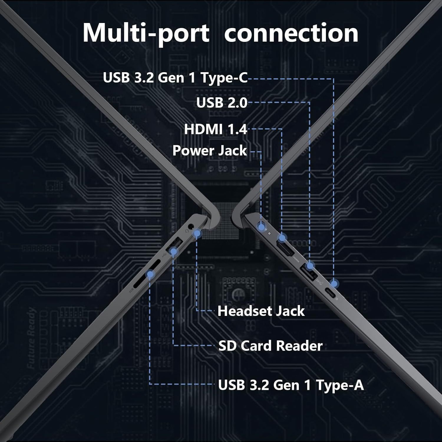 This image breaks down the physical ports and connection options available on the device, helping shoppers understand all the connectivity features and where each port is located.
