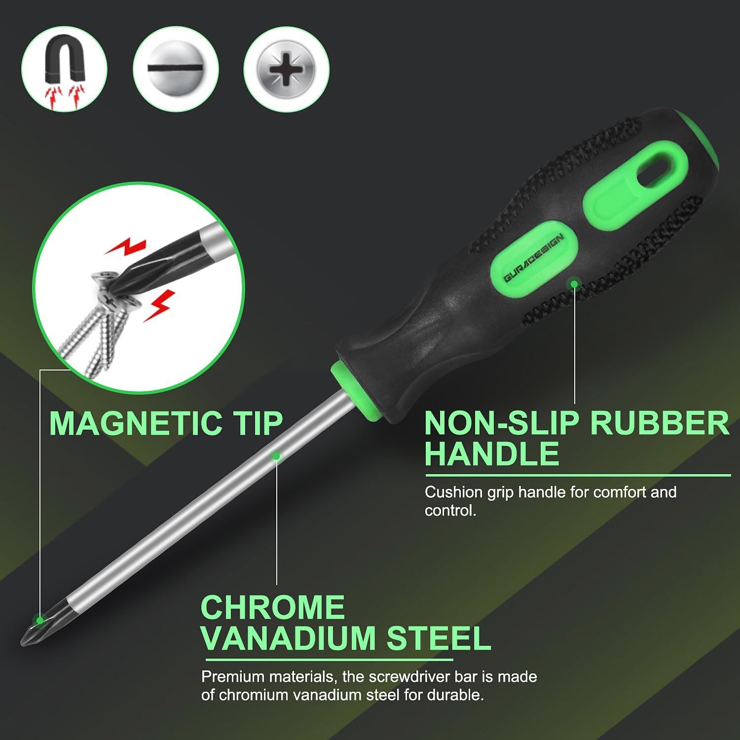 Breaks down the screwdriver's key physical components and materials to demonstrate quality construction and functional design features. Highlights multiple distinct benefits across segmented callout…