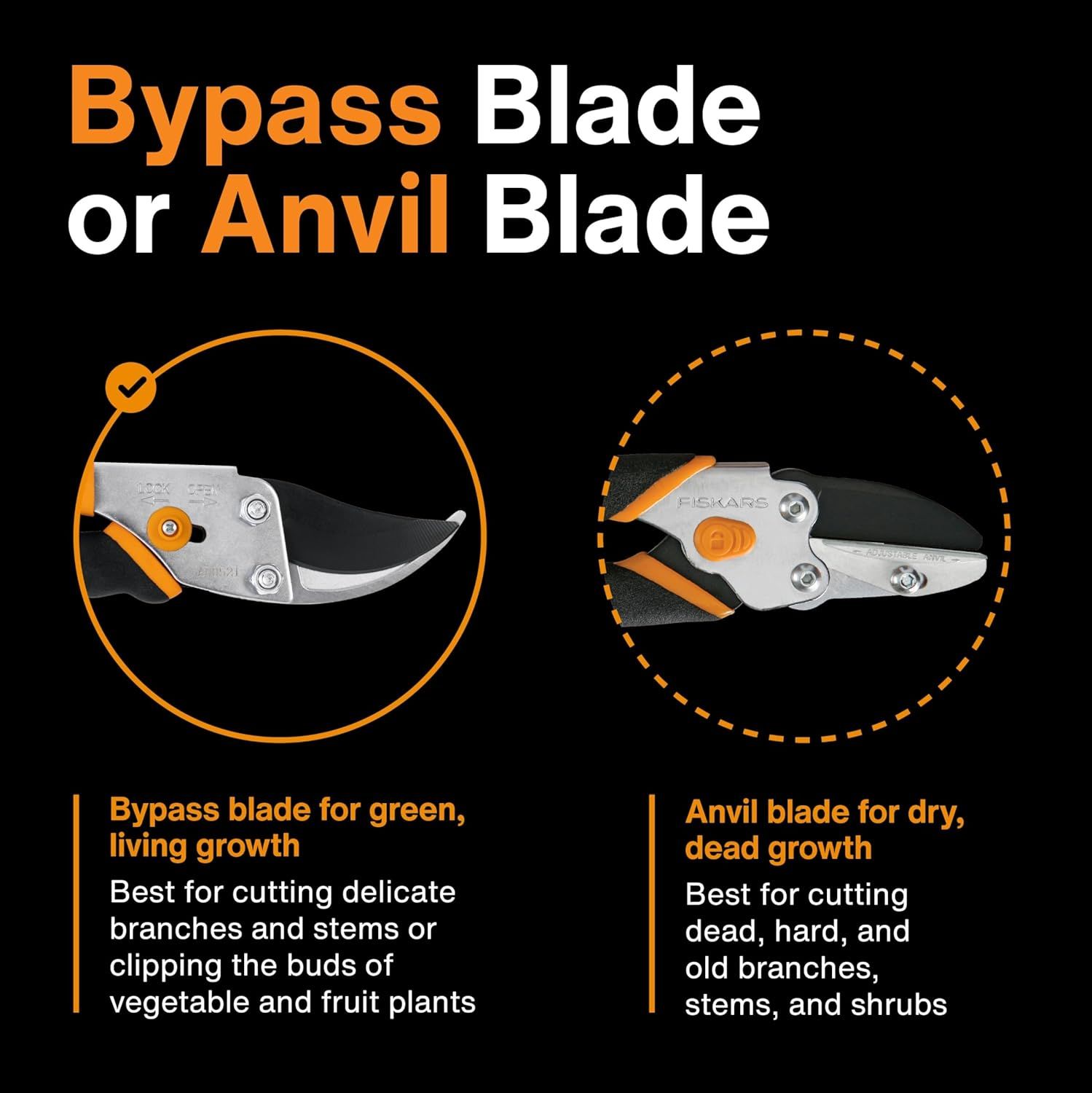 Educates shoppers on which blade type to use for different cutting scenarios—bypass for living growth and anvil for dead/hard growth—helping them choose the right tool for their gardening needs.