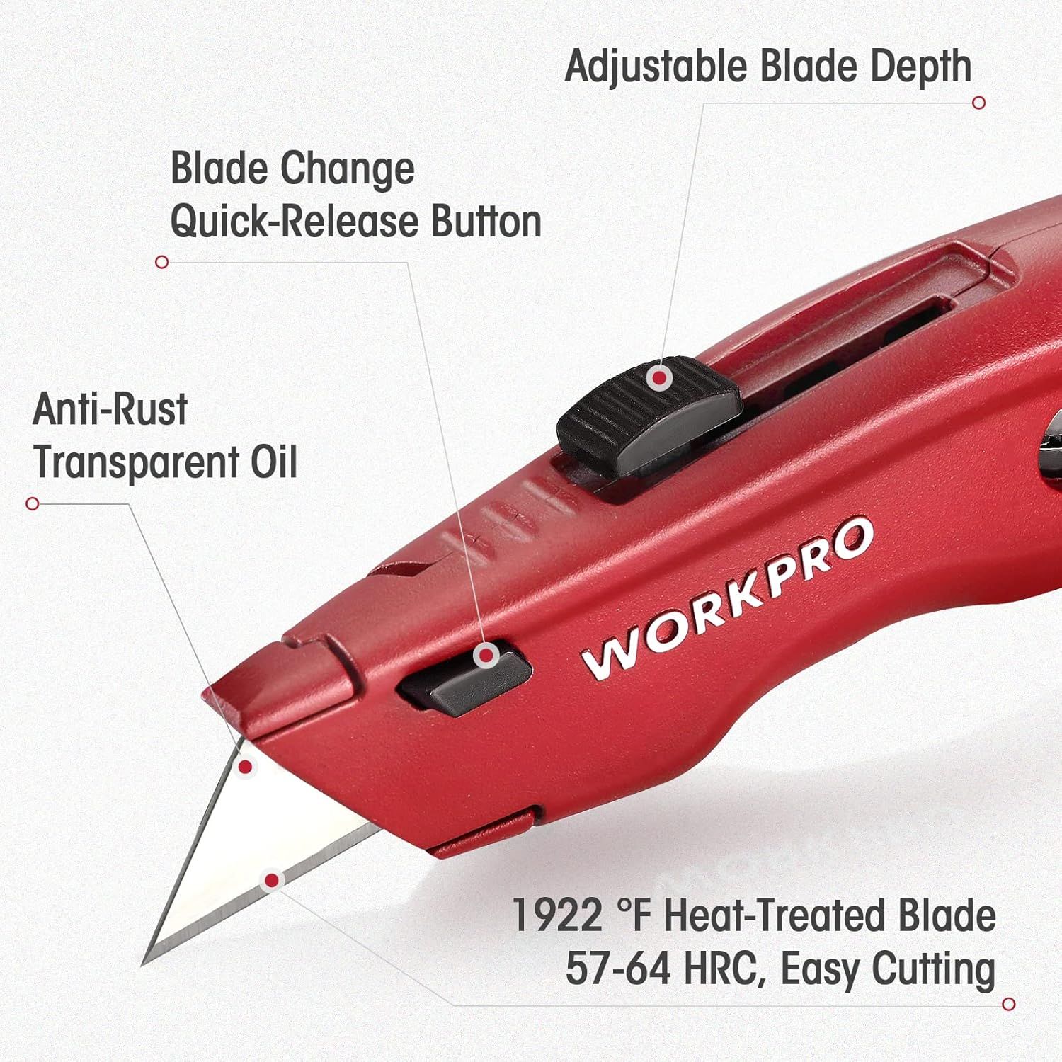 This image breaks down the physical components and features of the utility knife, helping shoppers understand the construction and key parts that make the tool functional and durable.