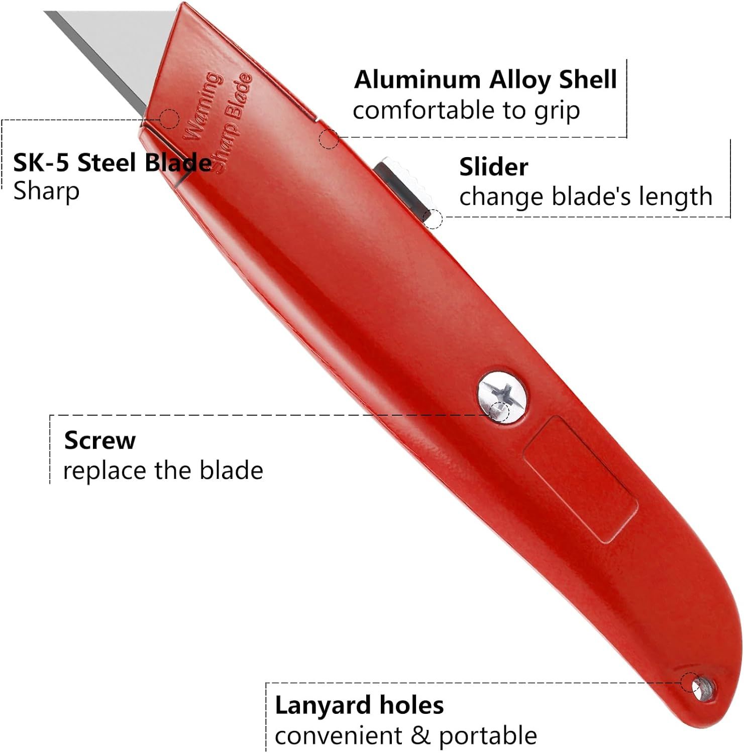 This image breaks down the physical components and features of the utility knife, helping shoppers understand the product's construction, materials, and functional parts.