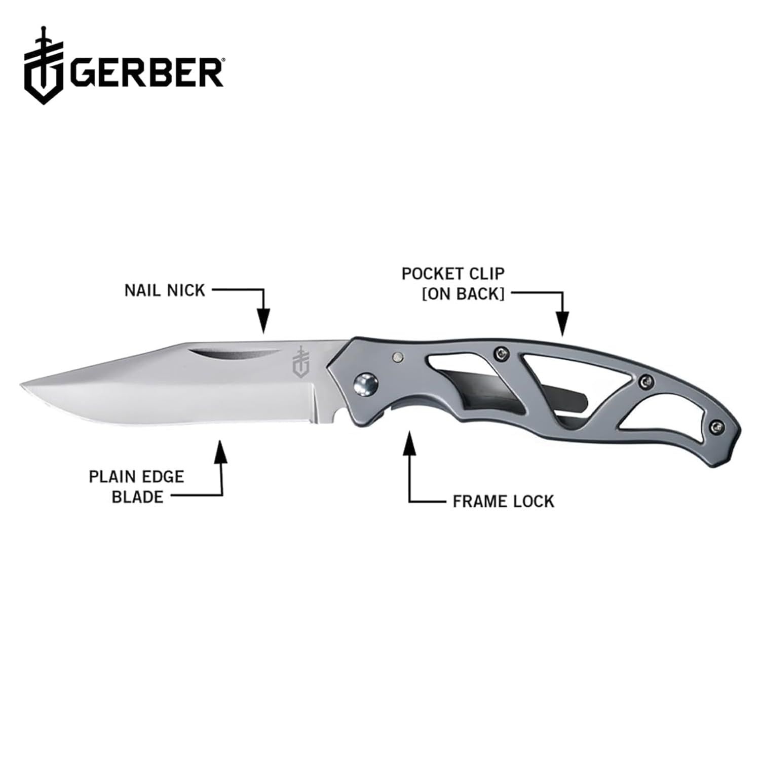 Educates shoppers on the key physical components and structural features of the Gerber folding knife, helping them understand the product's design and functionality.
