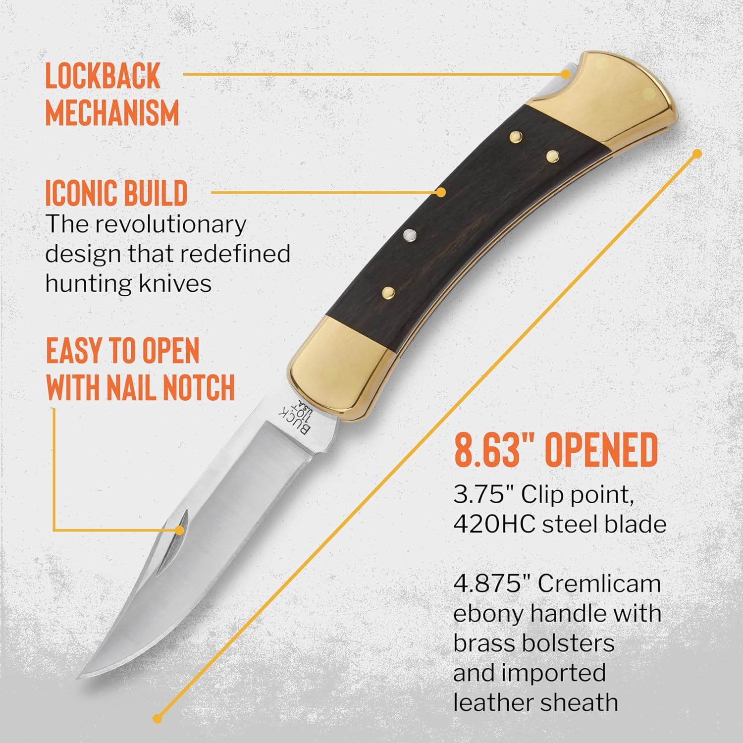 This image breaks down the physical components and specifications of the hunting knife, highlighting the lockback mechanism, nail notch for easy opening, blade dimensions, and premium handle…